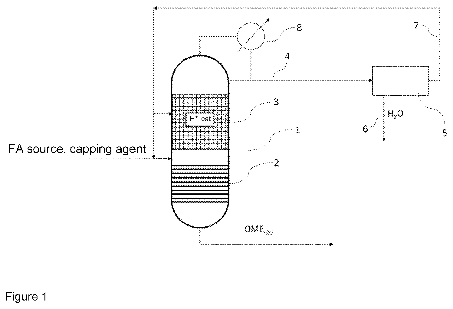Patent US12312303 — Method for producing polyoxymethylene dimethyl ethers — Figure 1