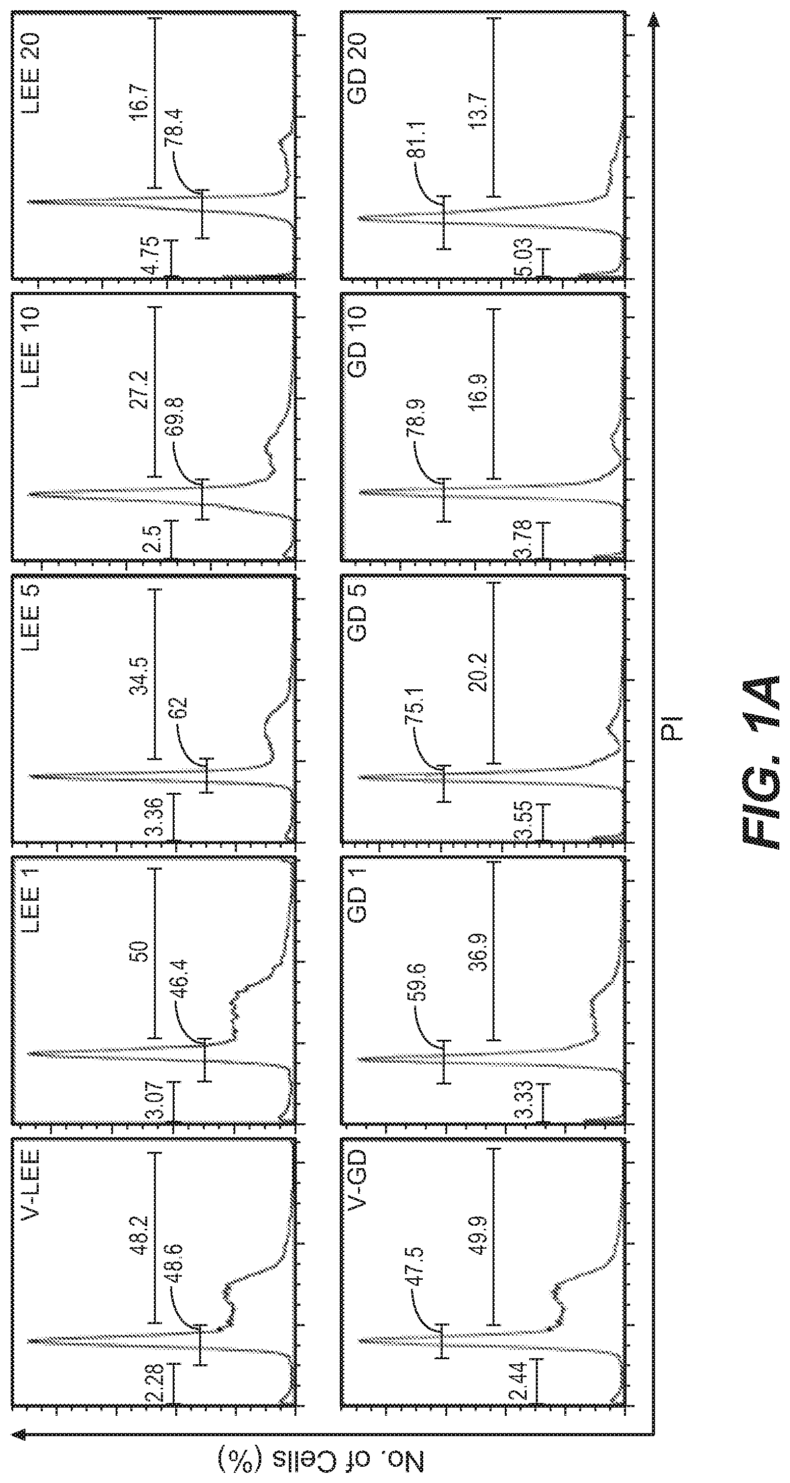 Patent US12312346 — Pyridopyrimidine compounds and methods of their use — Figure 1