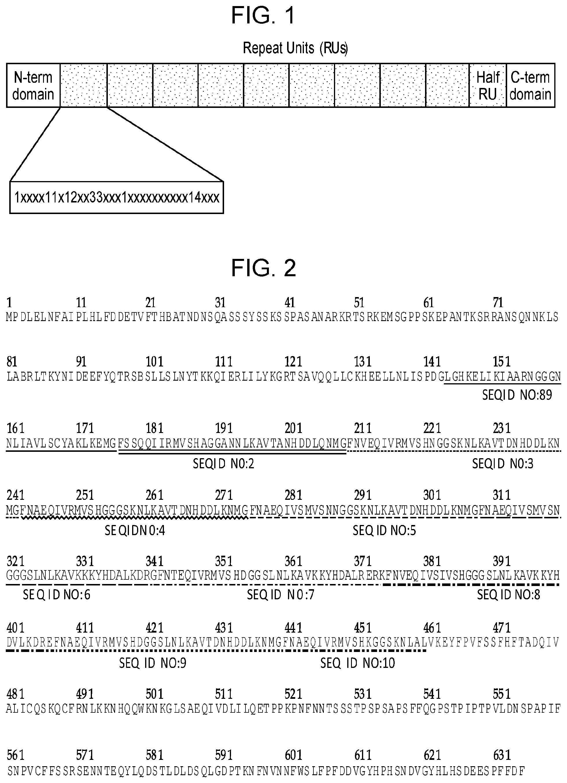 Patent US12312383 — Animal pathogen-derived polypeptides and uses thereof for genetic engineering — Figure 1