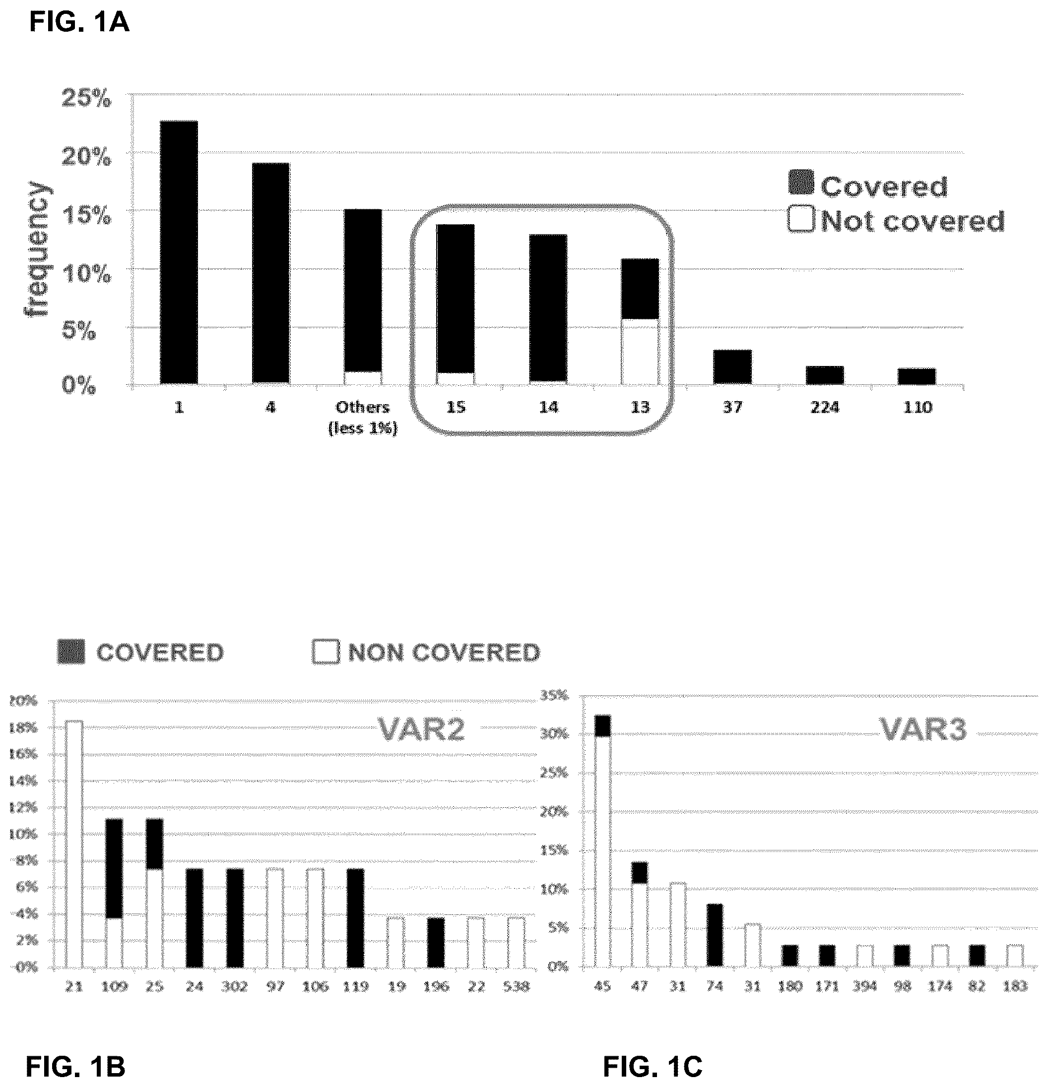 Patent US12312384 — Modified meningococcal fHbp polypeptides — Figure 1
