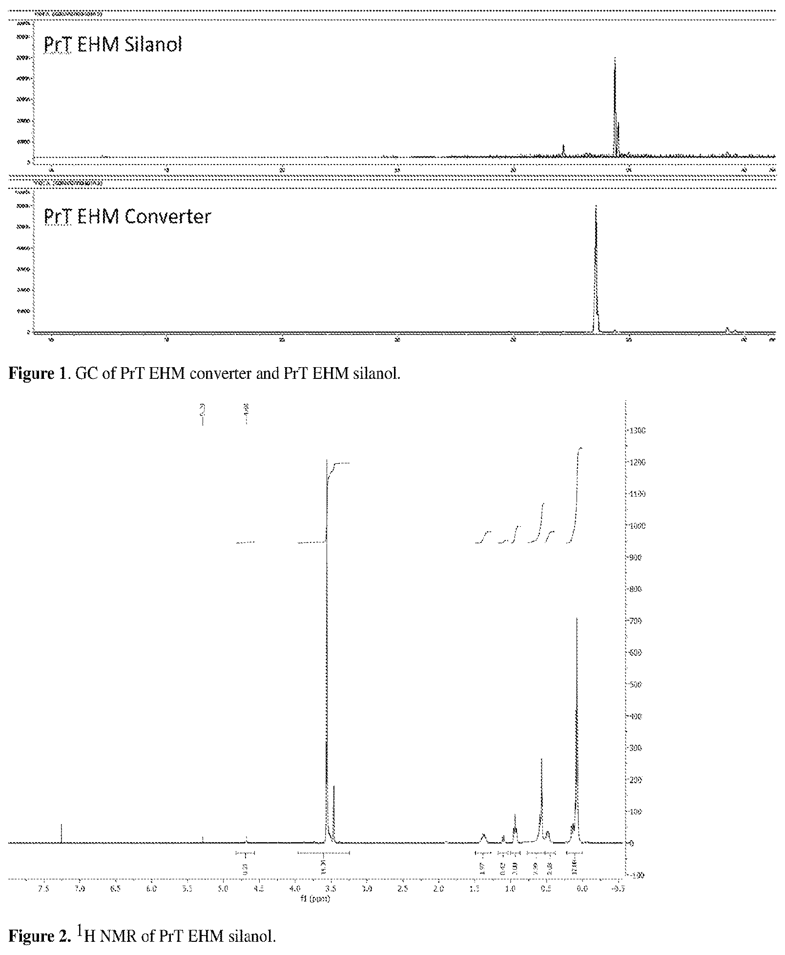Patent US12312445 — Branched organosilanol compounds and methods for the preparation and use thereof — Figure 1