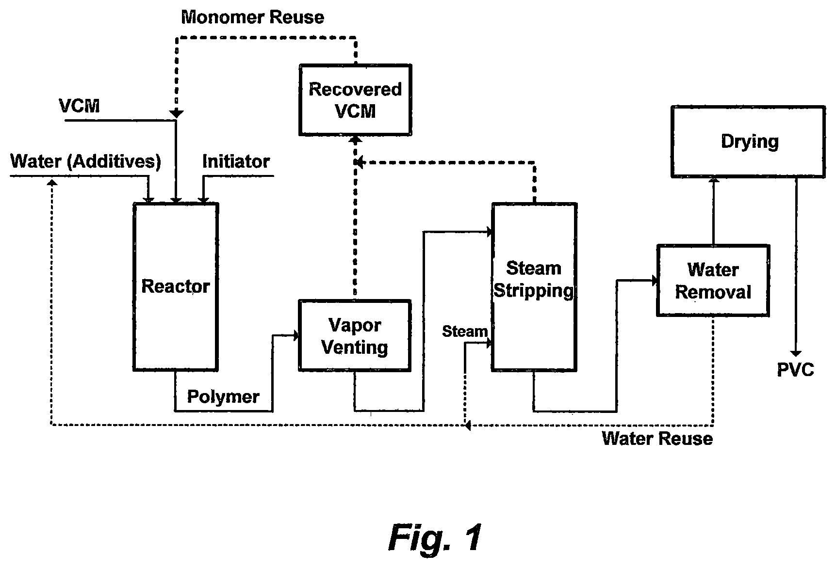 Patent US12312446 — Recovering heavy hydrocarbons from plastic materials and geoformation — Figure 1