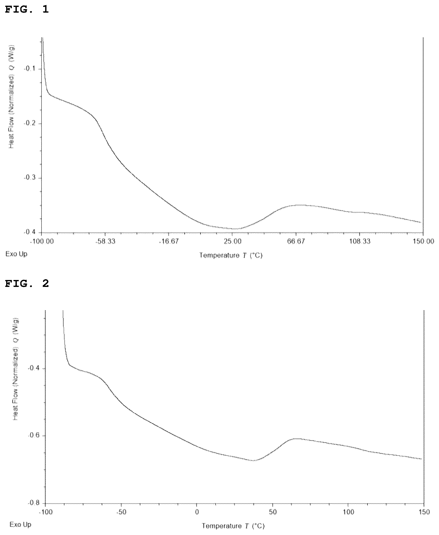 Patent US12312458 — Polypropylene-based composite — Figure 1