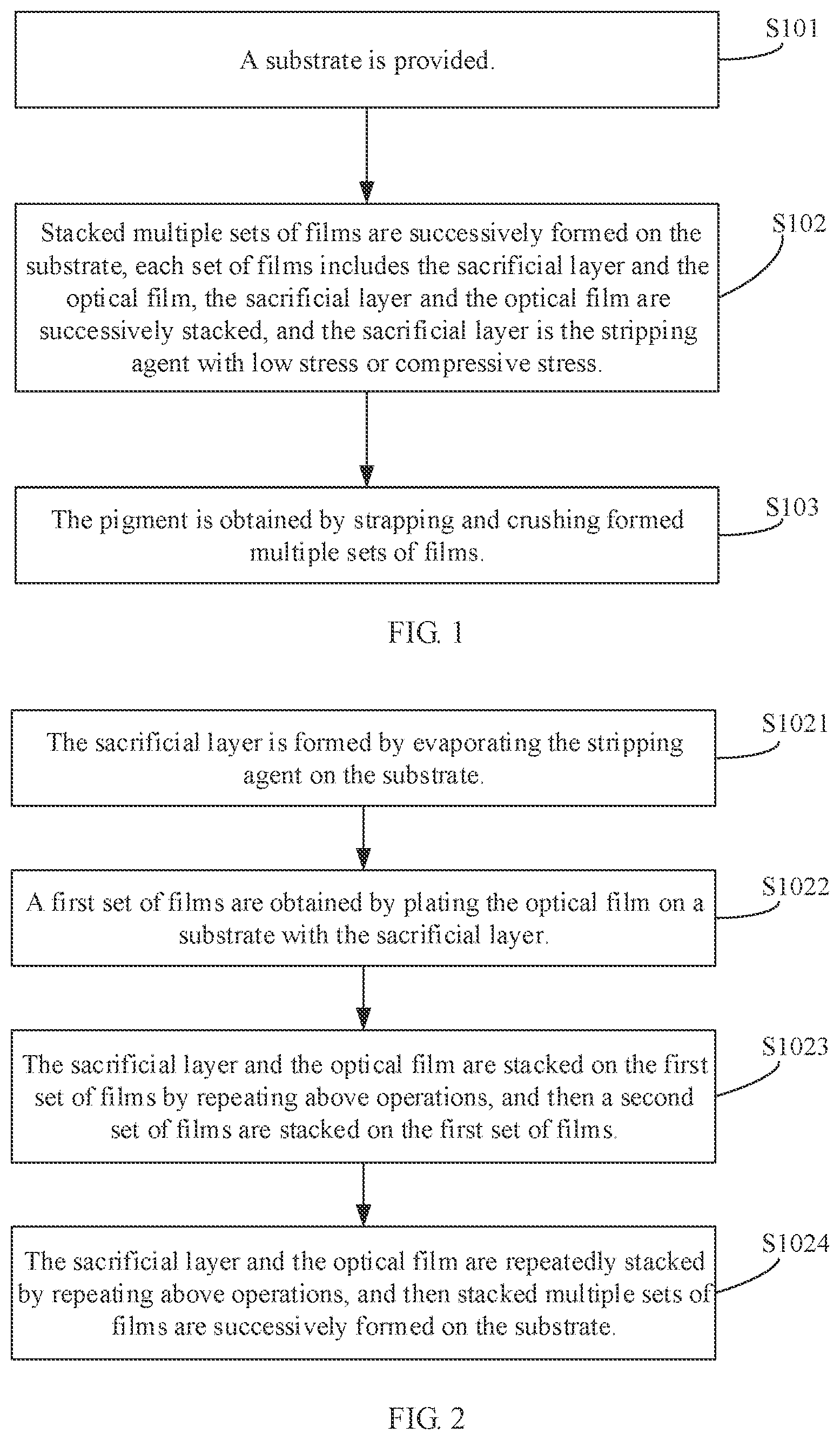 Patent US12312474 — Method of manufacturing pigment — Figure 1