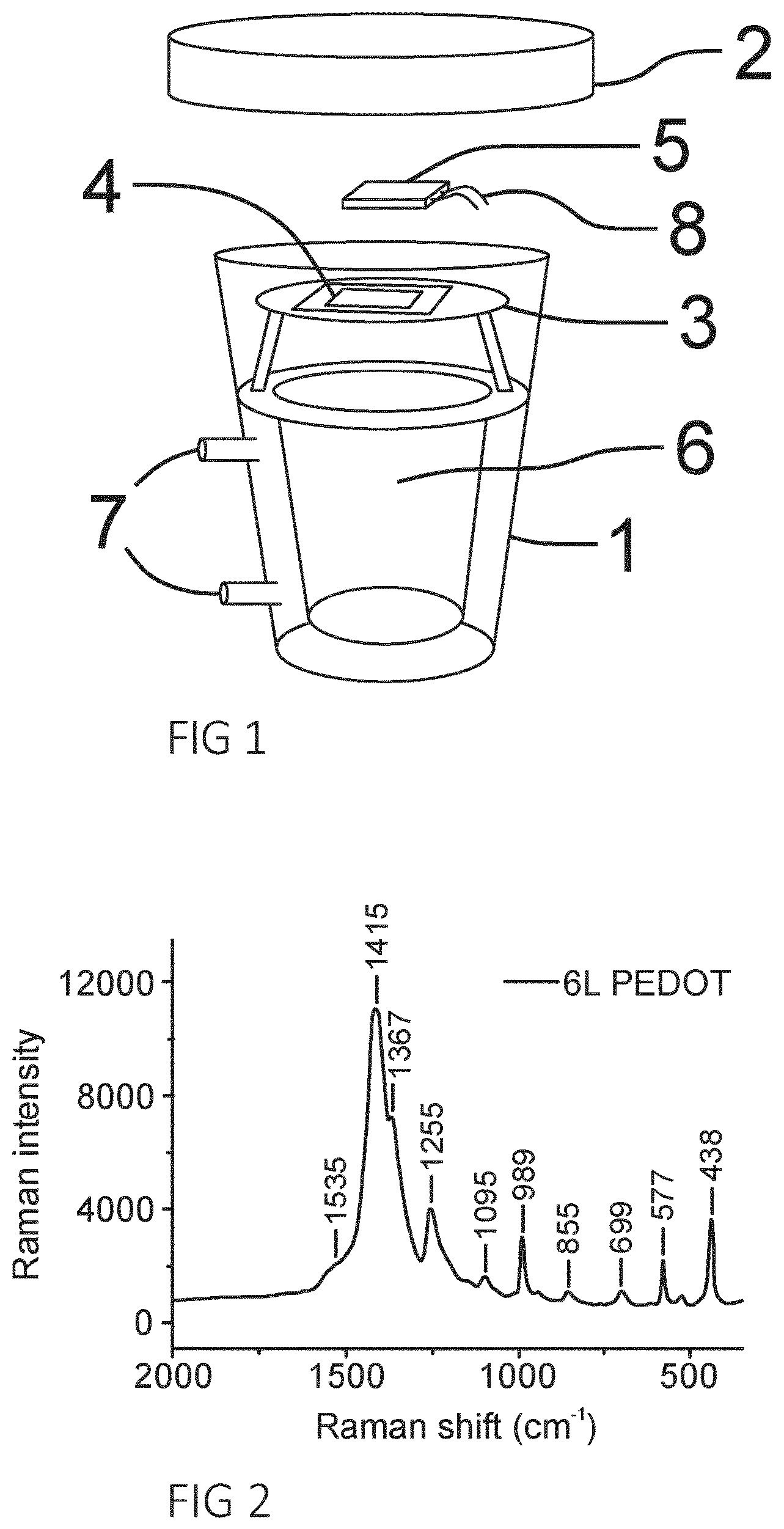 Patent US12312492 — Method for producing a polymer film — Figure 1