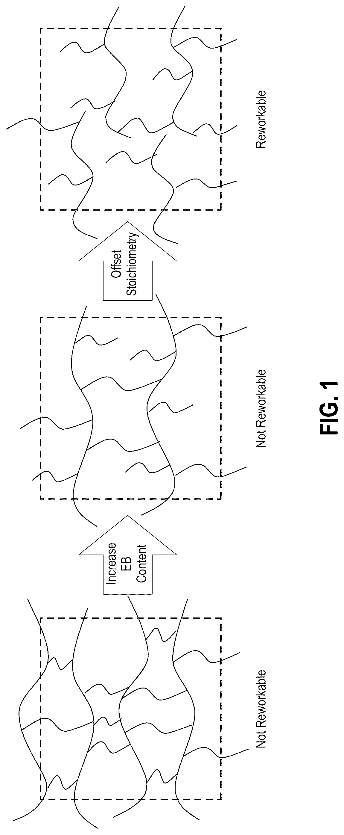 Patent US12312504 — Thermally reworkable adhesives for electronic devices — Figure 1