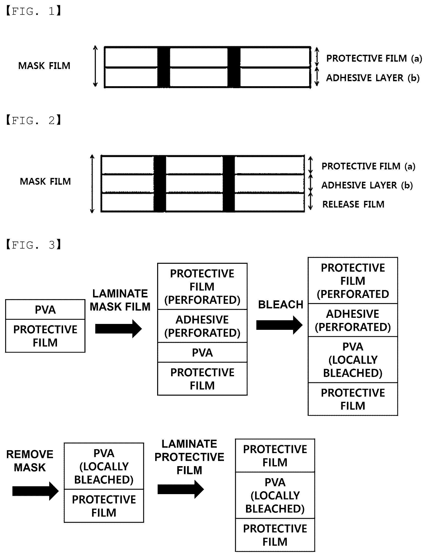 Patent US12312511 — Mask film and method for manufacturing polarizing plate by using same — Figure 1