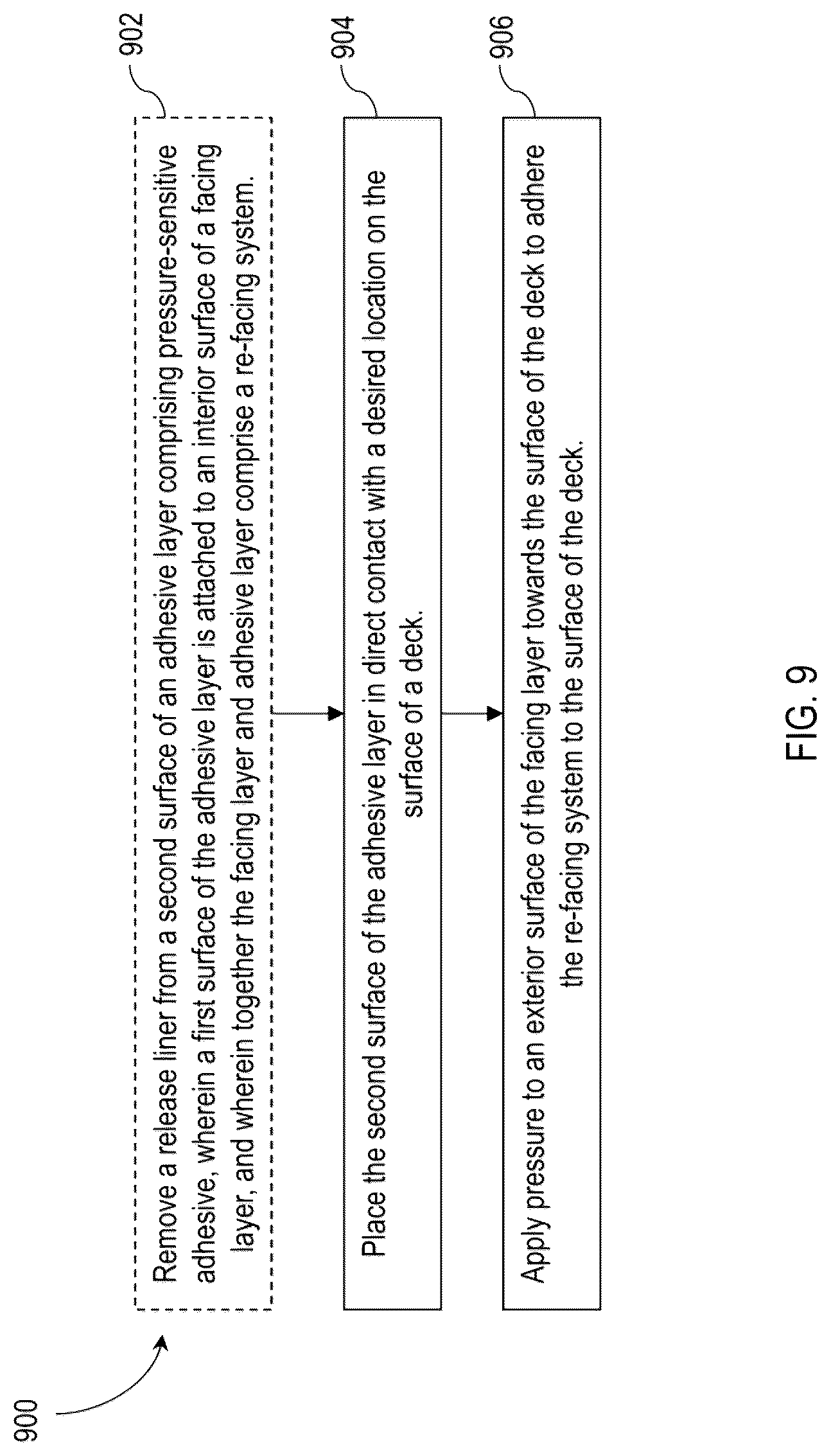 Patent US12312516 Figure 7 – Outdoor refacing systems and methods
