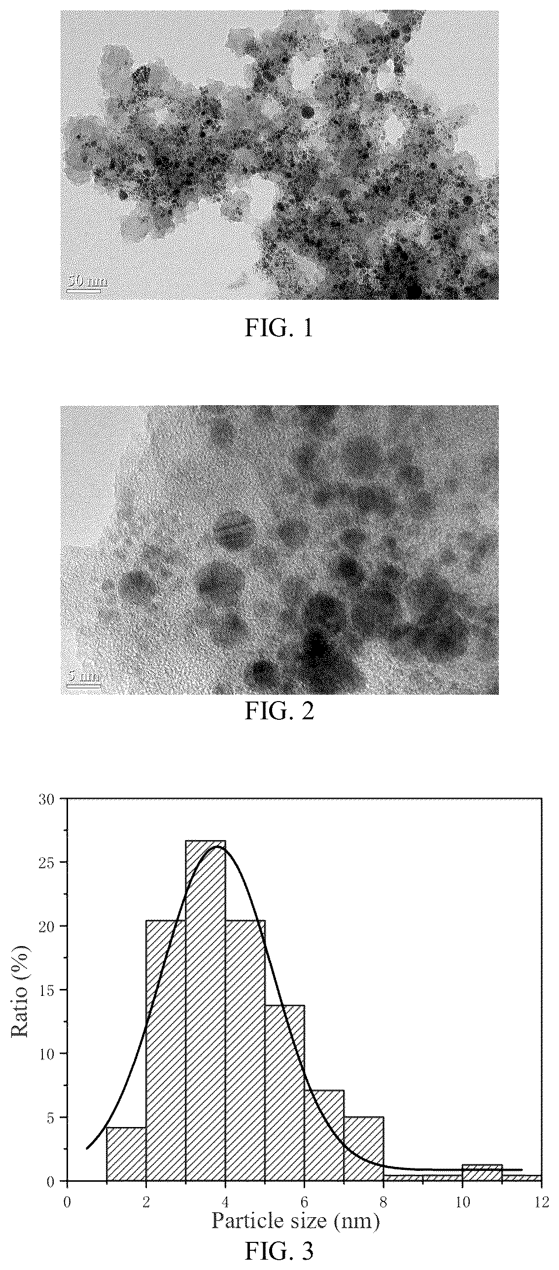 Patent US12312525 — Method for preparing fluorescent carbon quantum dots by using gas-liquid two-phase plasma — Figure 1