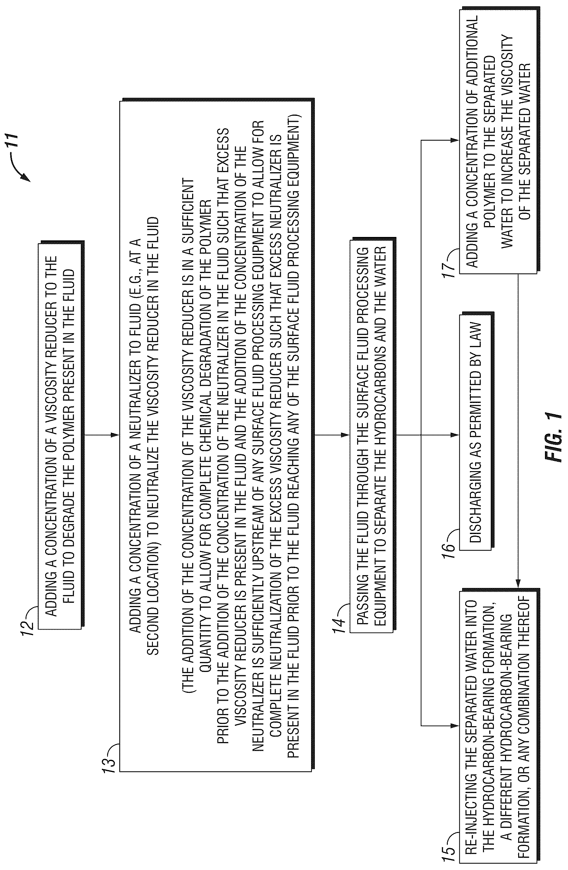 Patent US12312534 — Treating fluid comprising hydrocarbons, water, and polymer — Figure 1