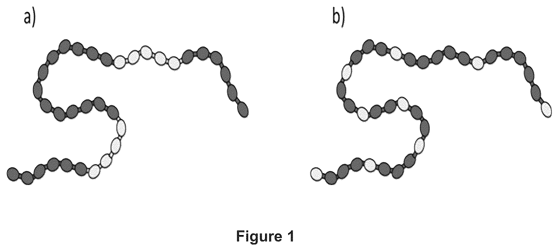 Patent US12312543 — Highly random addition bypolymers for destabilization of complex emulsions in crude oil blends — Figure 1