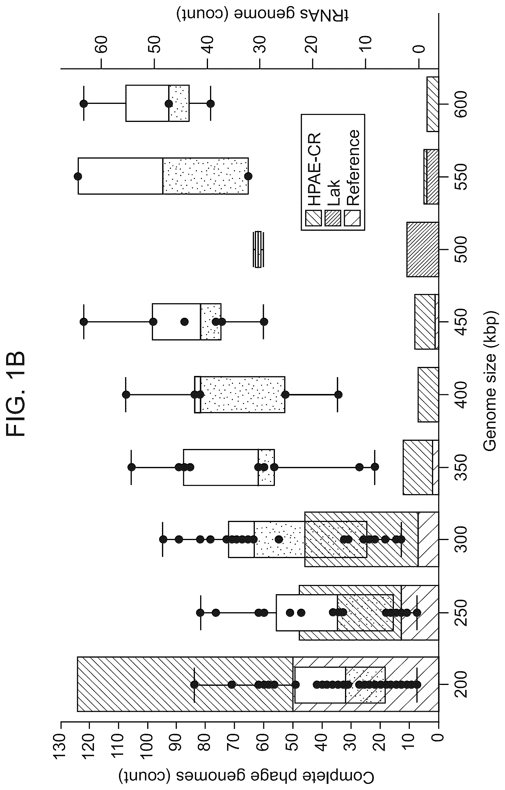 Patent US12312616 Figure 2 – CRISPR-Cas effector polypeptides and methods of use thereof