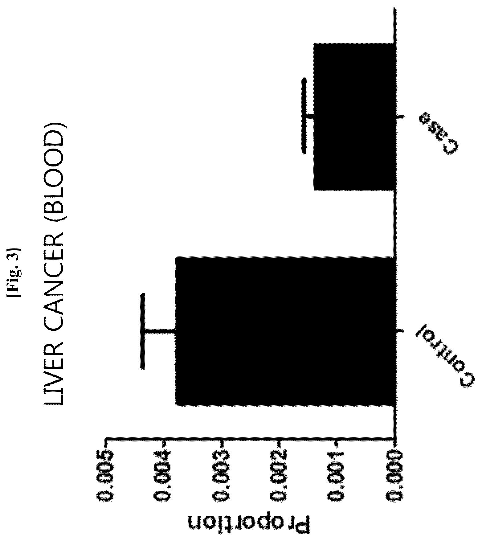 Patent US12312636 Figure 4 – Nanovesicles derived from genus Bacillus bacteria and use thereof
