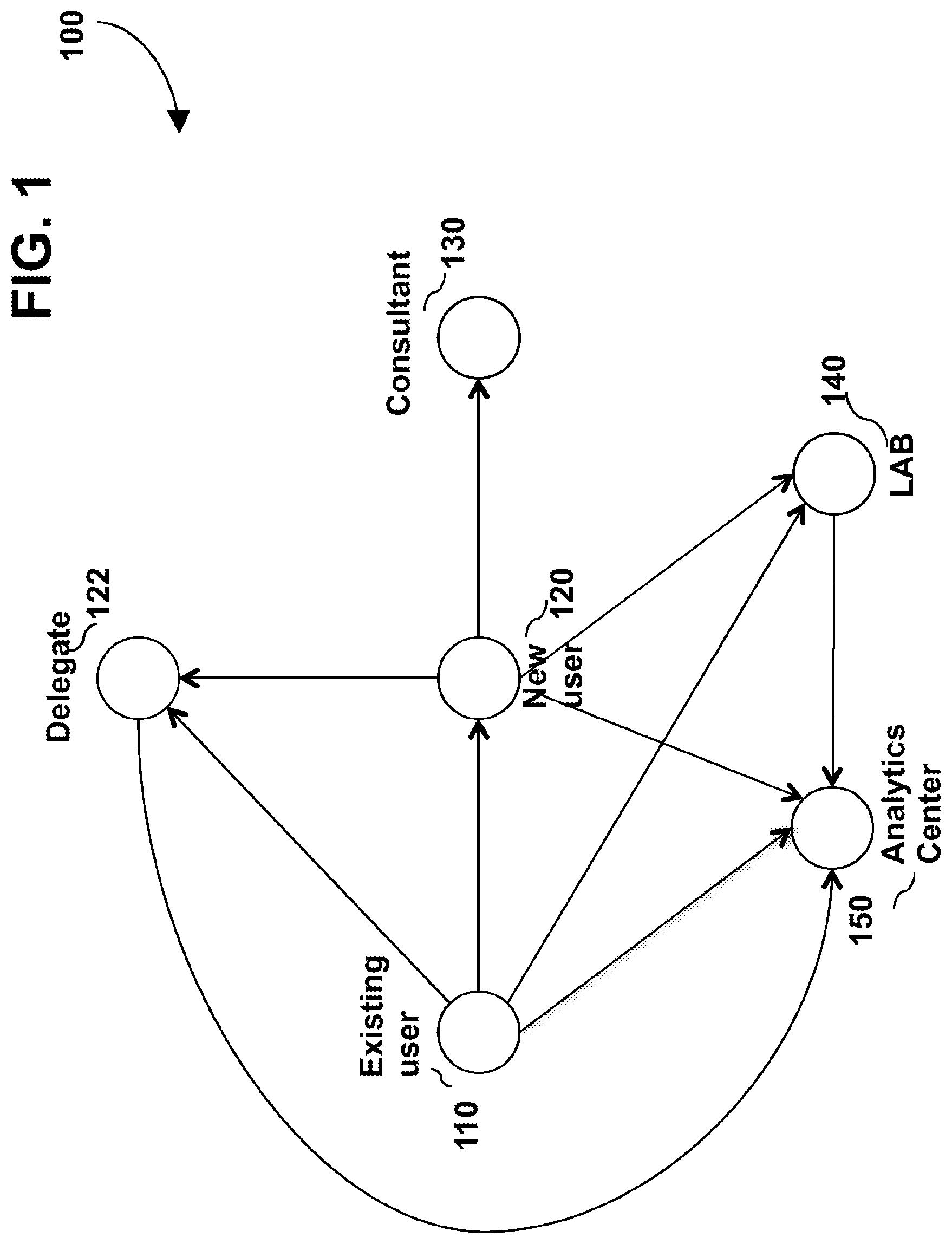 Patent US12312639 — Alzheimer's disease personalized medicine — Figure 1