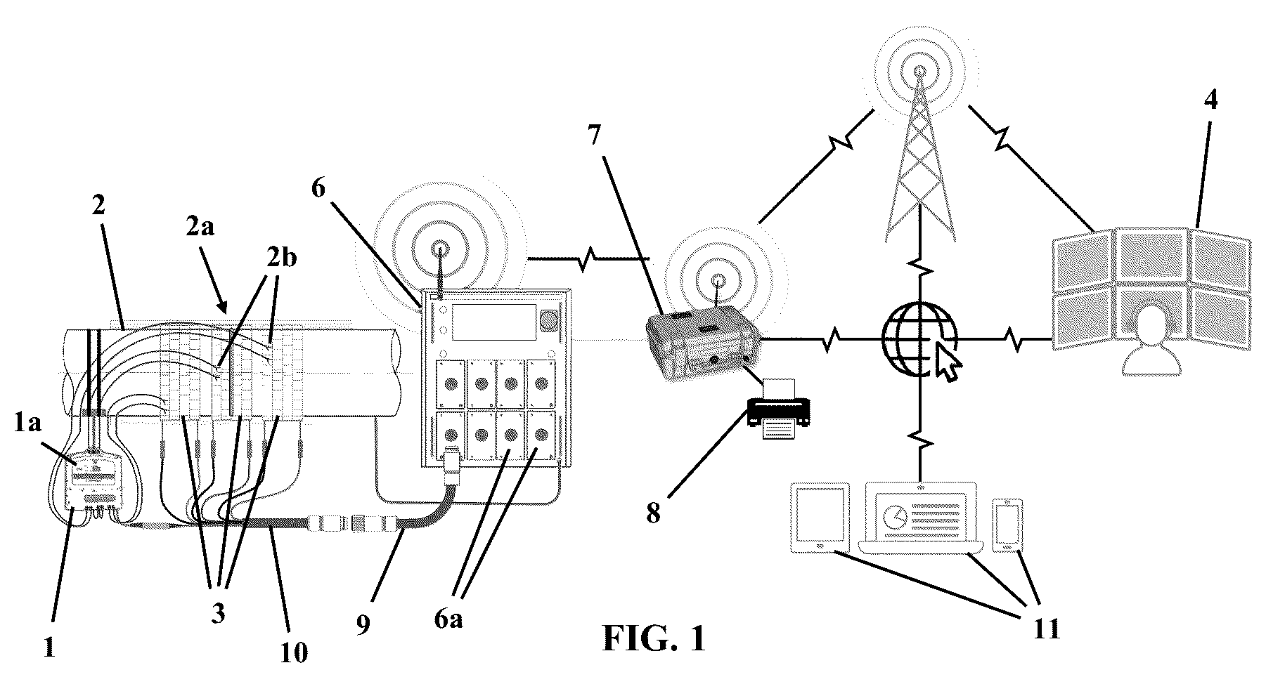 Patent US12312644 — Method and apparatus for remote control and monitoring of heat-treatment equipment — Figure 1