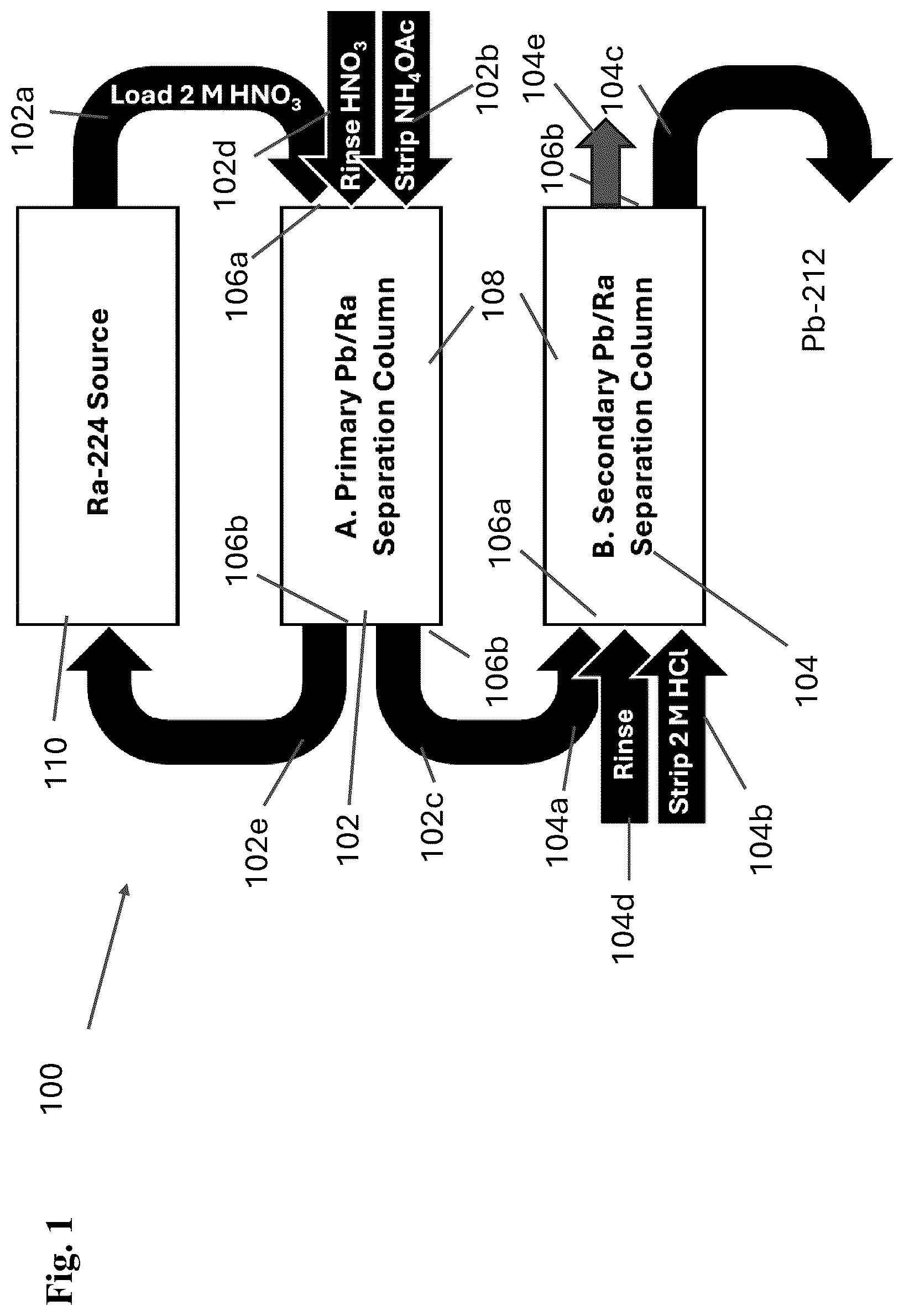 Patent US12312653 — Systems and methods for generating lead — Figure 1