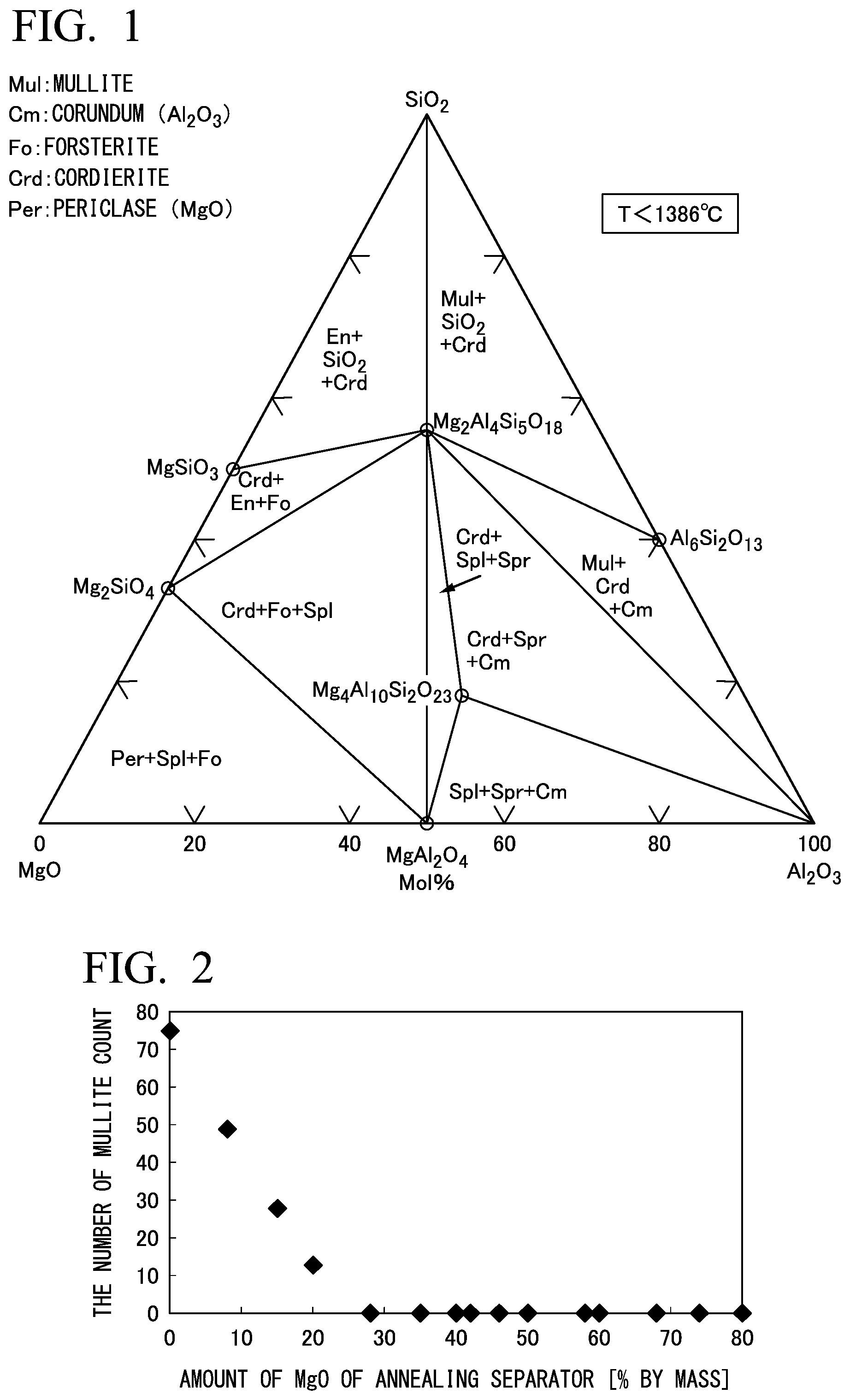 Patent US12312662 Figure 1 – Method of manufacturing grain-oriented electrical steel sheet