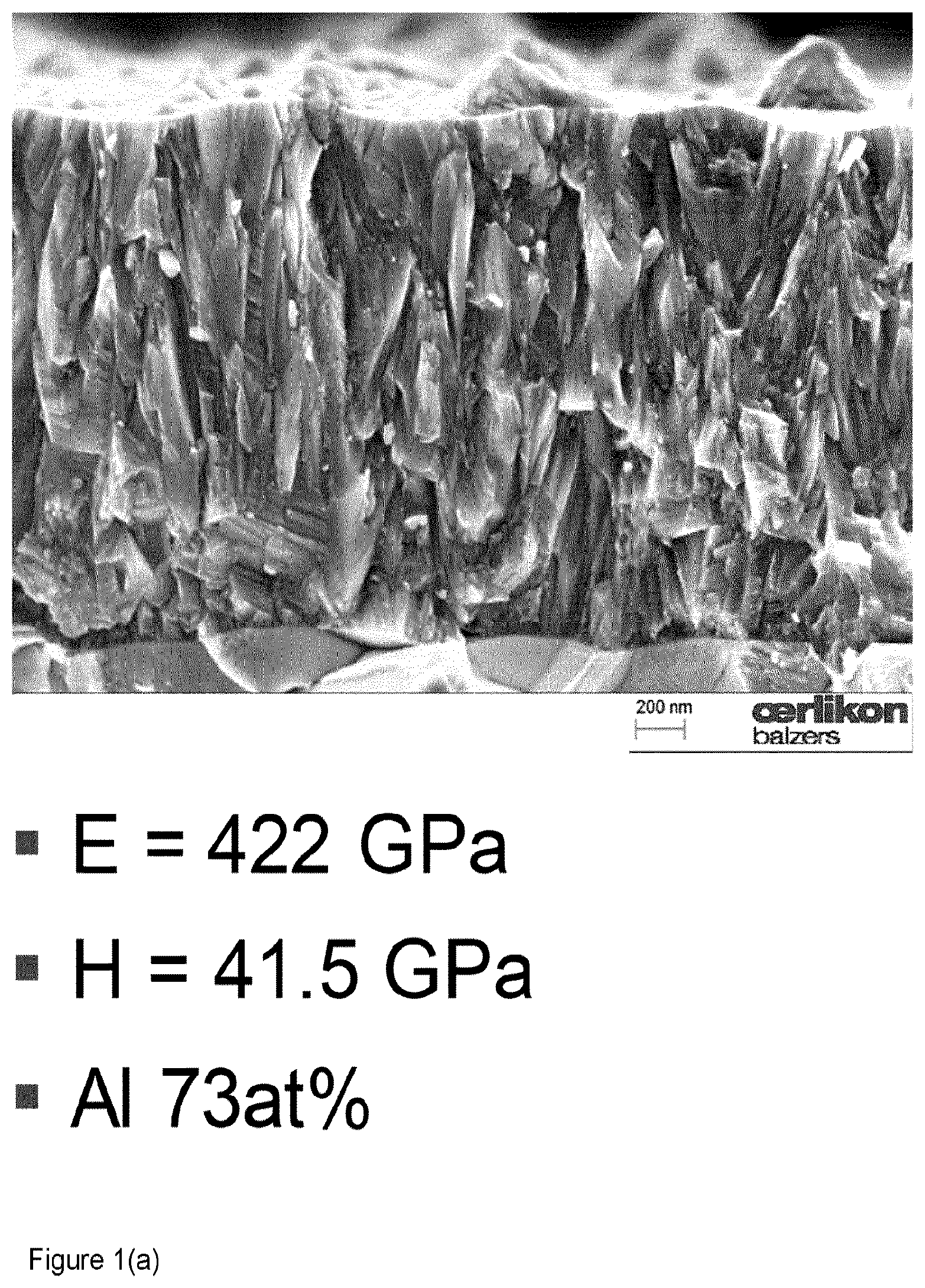 Patent US12312672 — Al-rich AlCrN coating layers produced by PVD from metallic targets — Figure 1