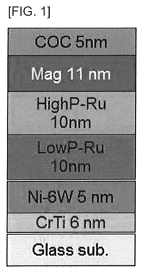 Patent US12312674 — Sputtering target — Figure 1