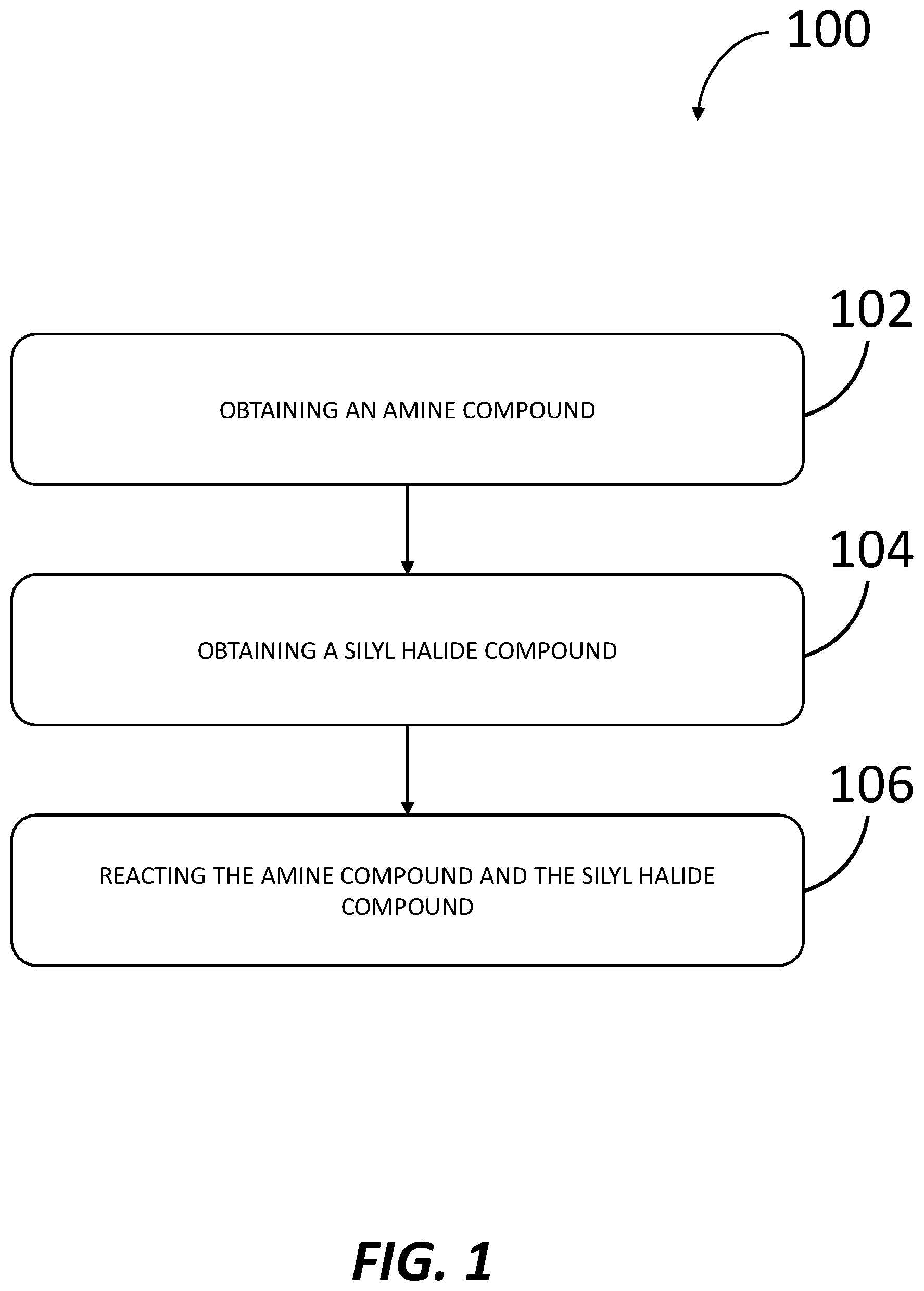 Patent US12312688 Figure 1 – Precursors and related methods
