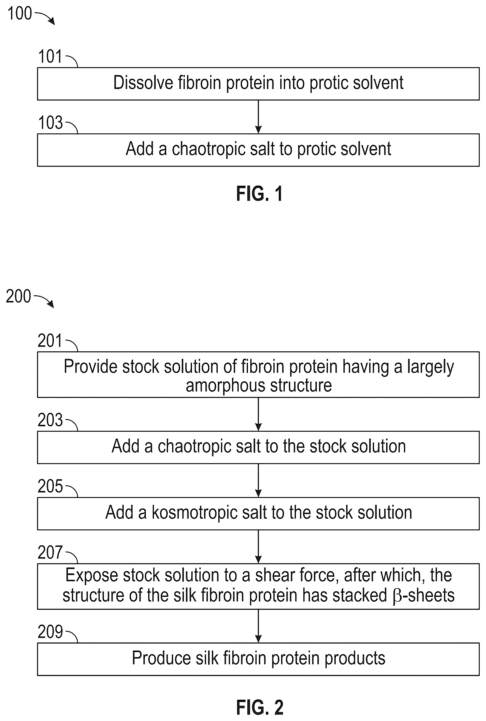 Patent US12312709 Figure 1 – Composition, method, and apparatus for fabricating silk proteins and products thereof