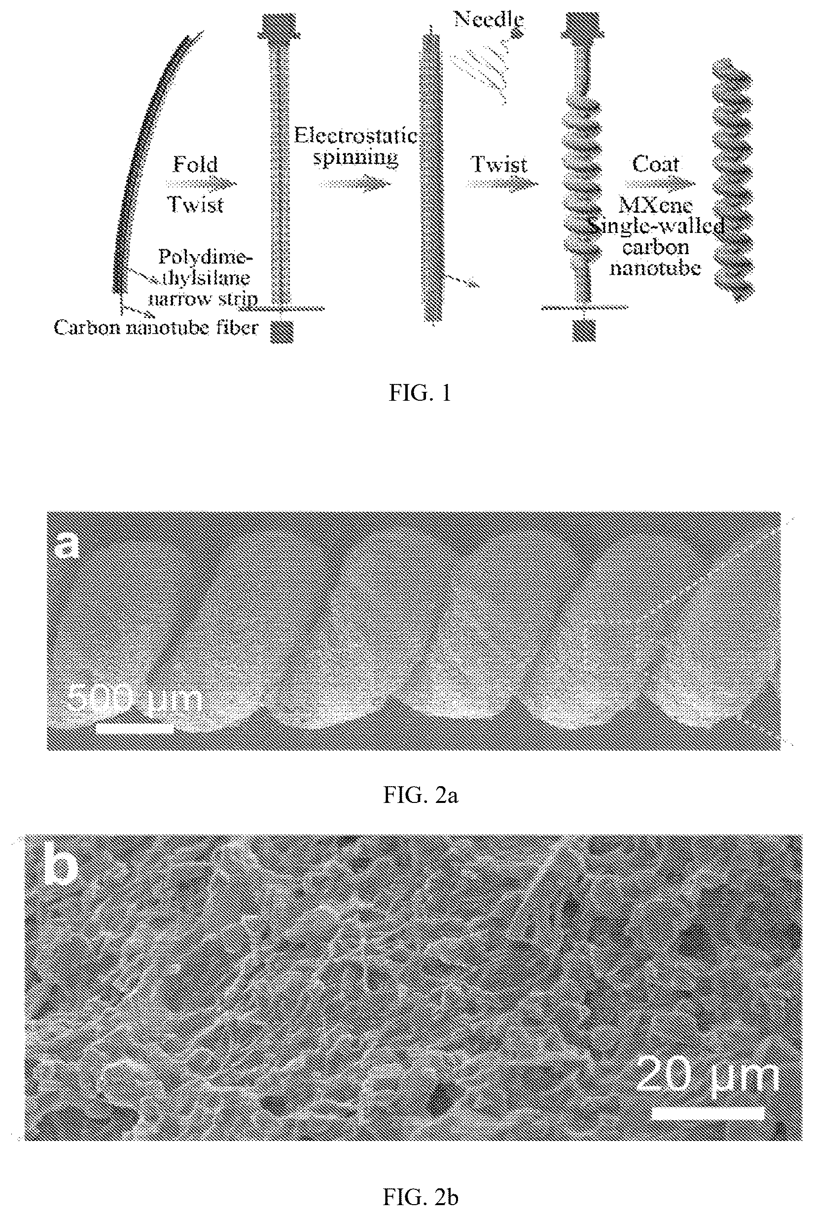 Patent US12312714 Figure 1 – Bionic neuromuscular fiber as well as preparation method and use thereof
