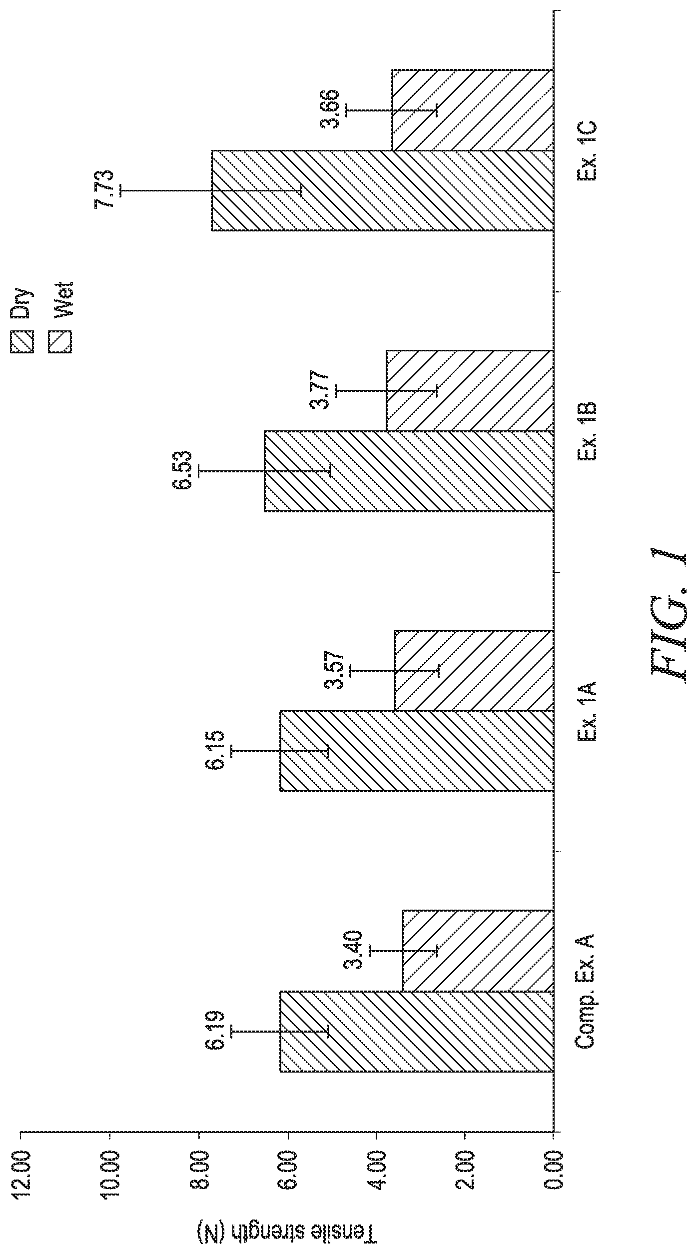 Patent US12312722 — Nonwoven webs comprising polysaccharides — Figure 1