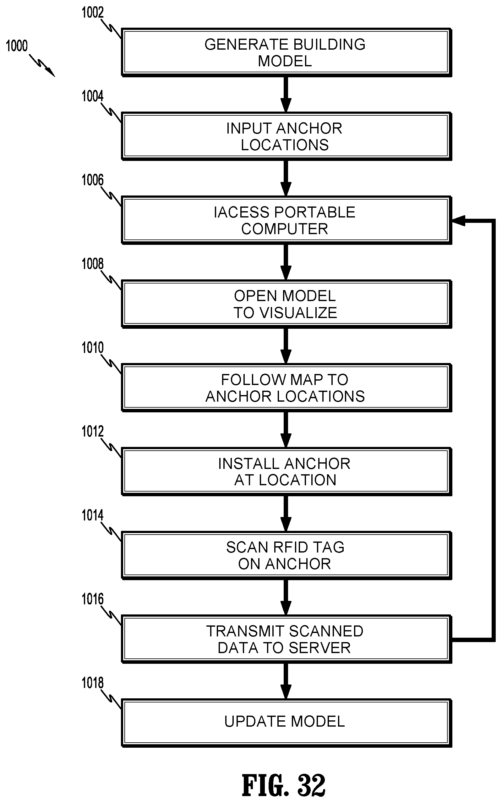 Patent US12312822 Figure 19 – Construction anchor apparatus and system and methodology of use