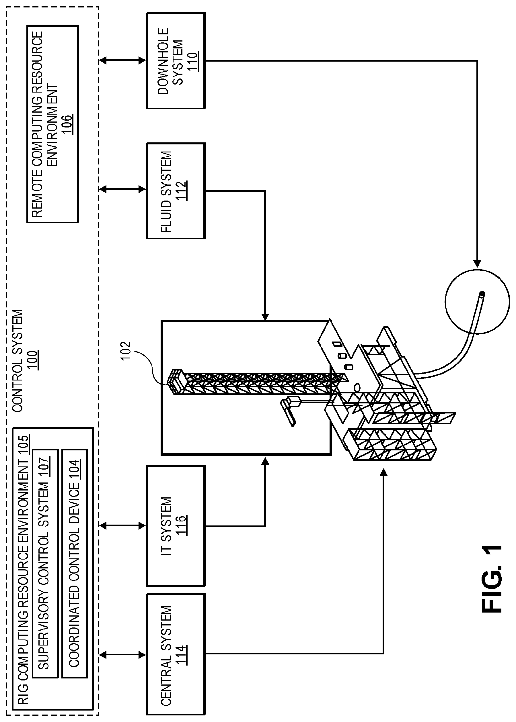 Patent US12312884 — Automated fingerboard for a drilling rig — Figure 1