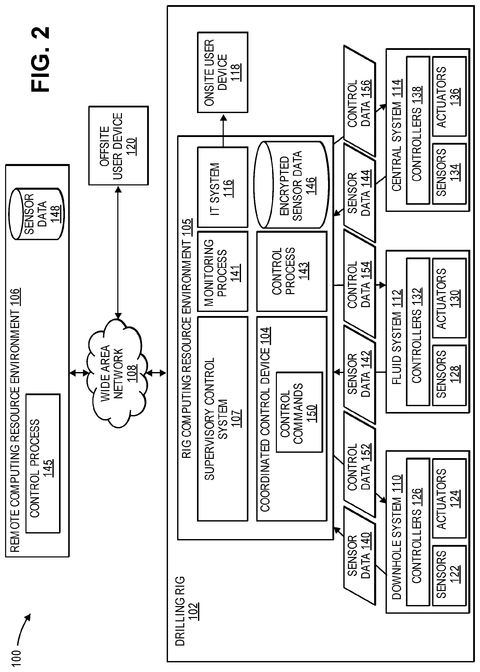 Patent US12312884 Figure 2 – Automated fingerboard for a drilling rig