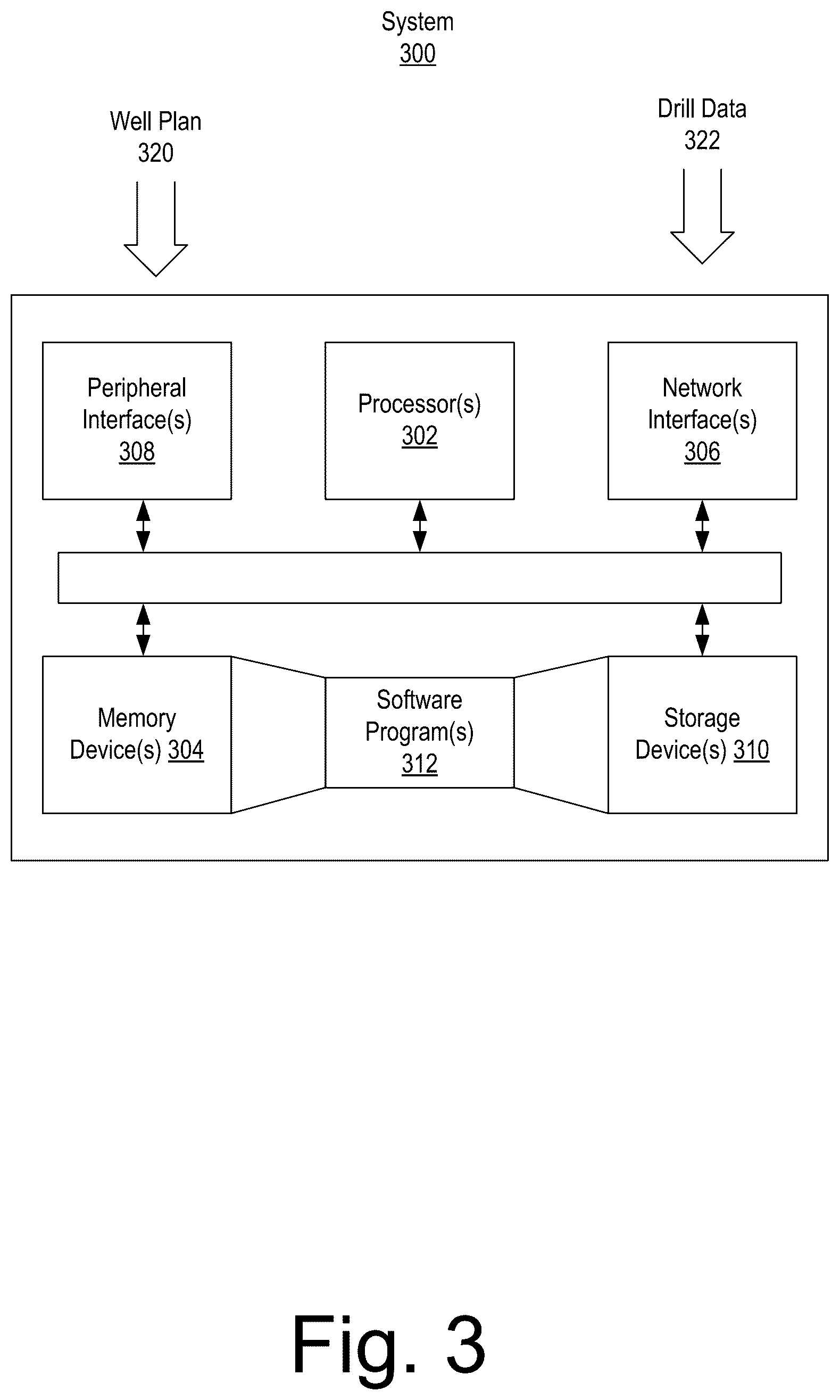 Patent US12312933 Figure 3 – Approaches to directional drilling