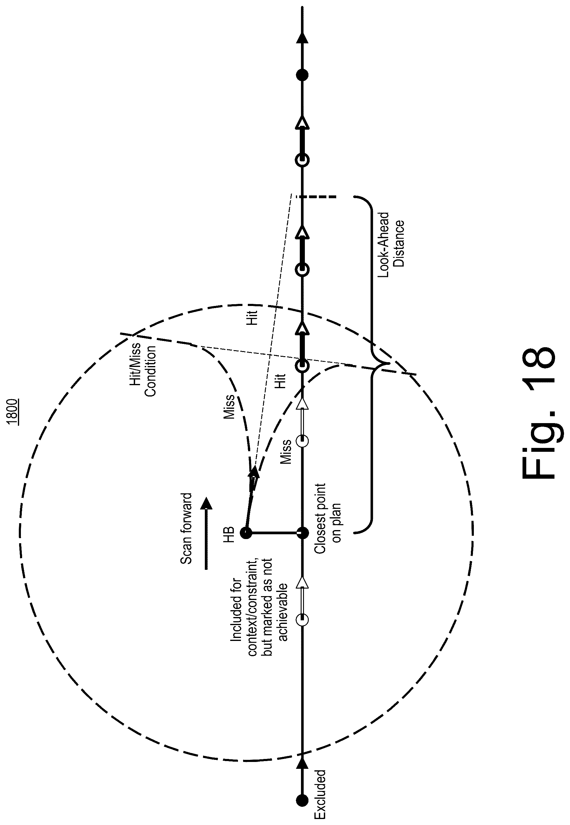 Patent US12312933 Figure 18 – Approaches to directional drilling