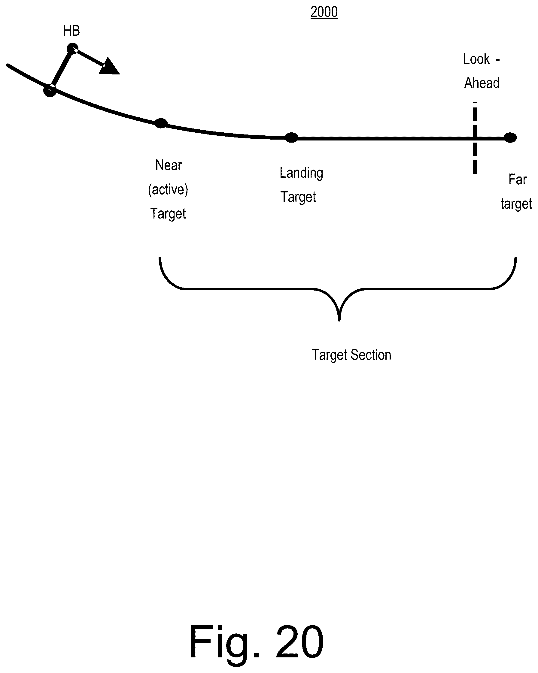 Patent US12312933 Figure 20 – Approaches to directional drilling