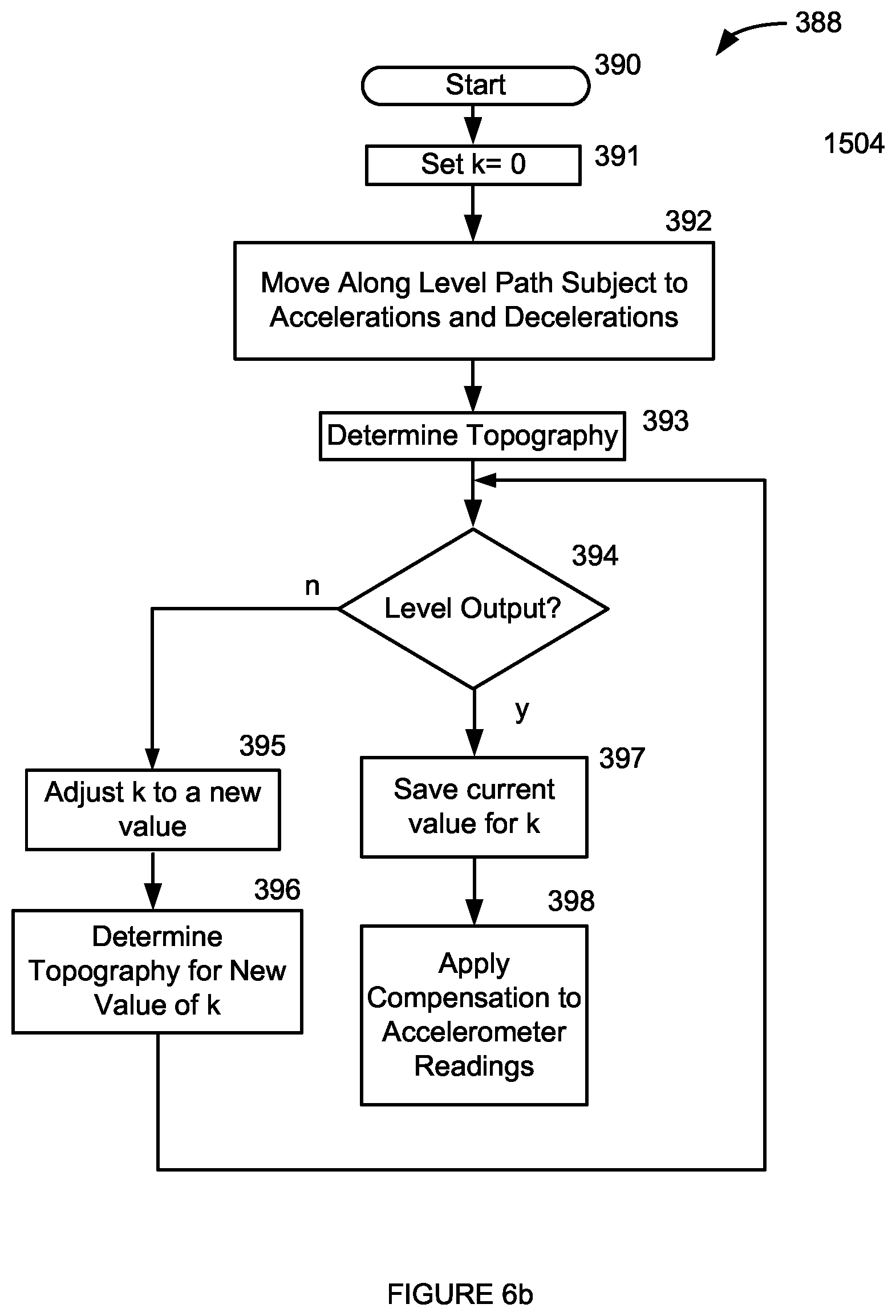 Patent US12312942 Figure 7 – Drill planning tool for topography characterization, system and associated methods