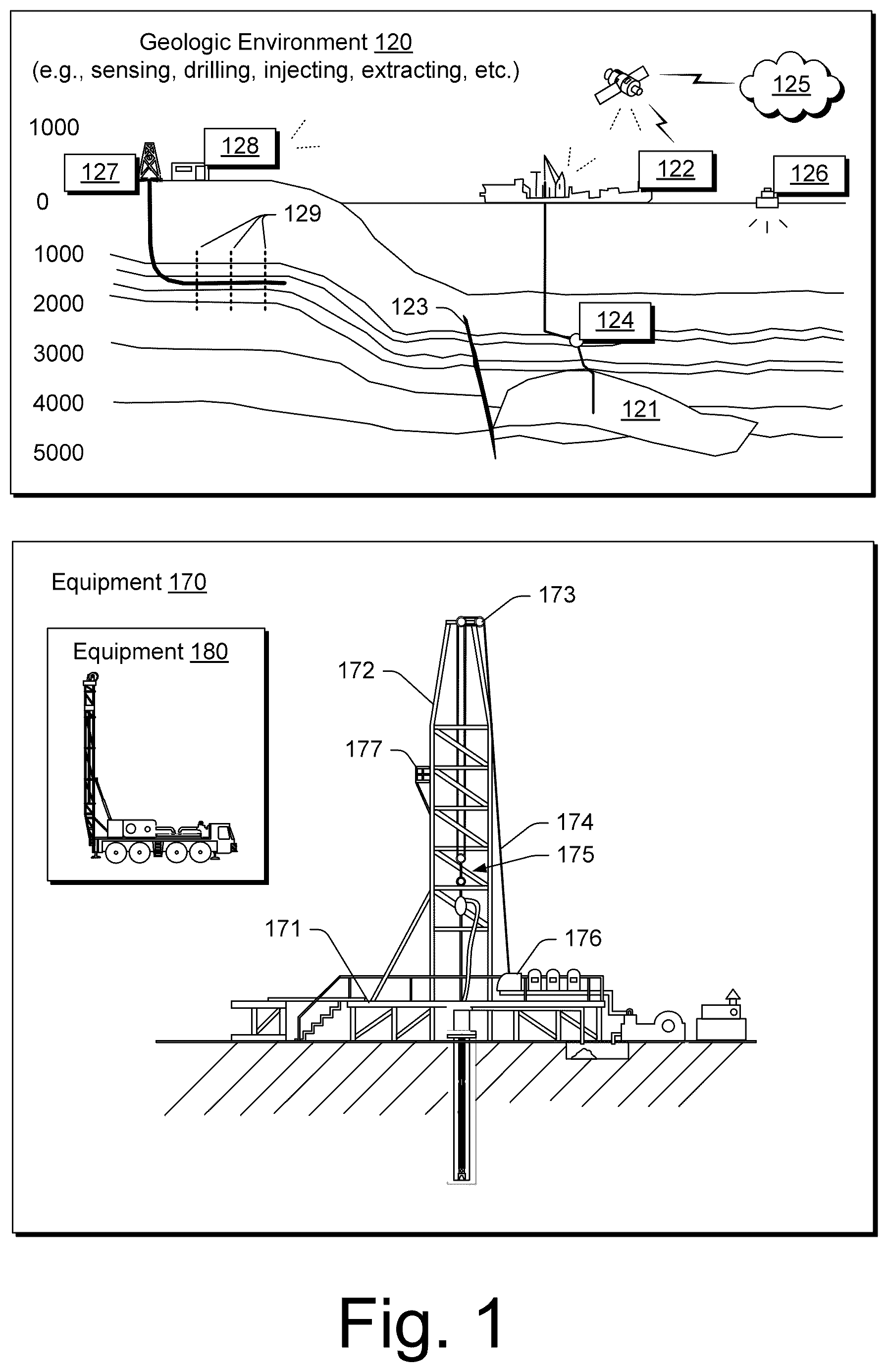 Patent US12312949 — Drilling control — Figure 1