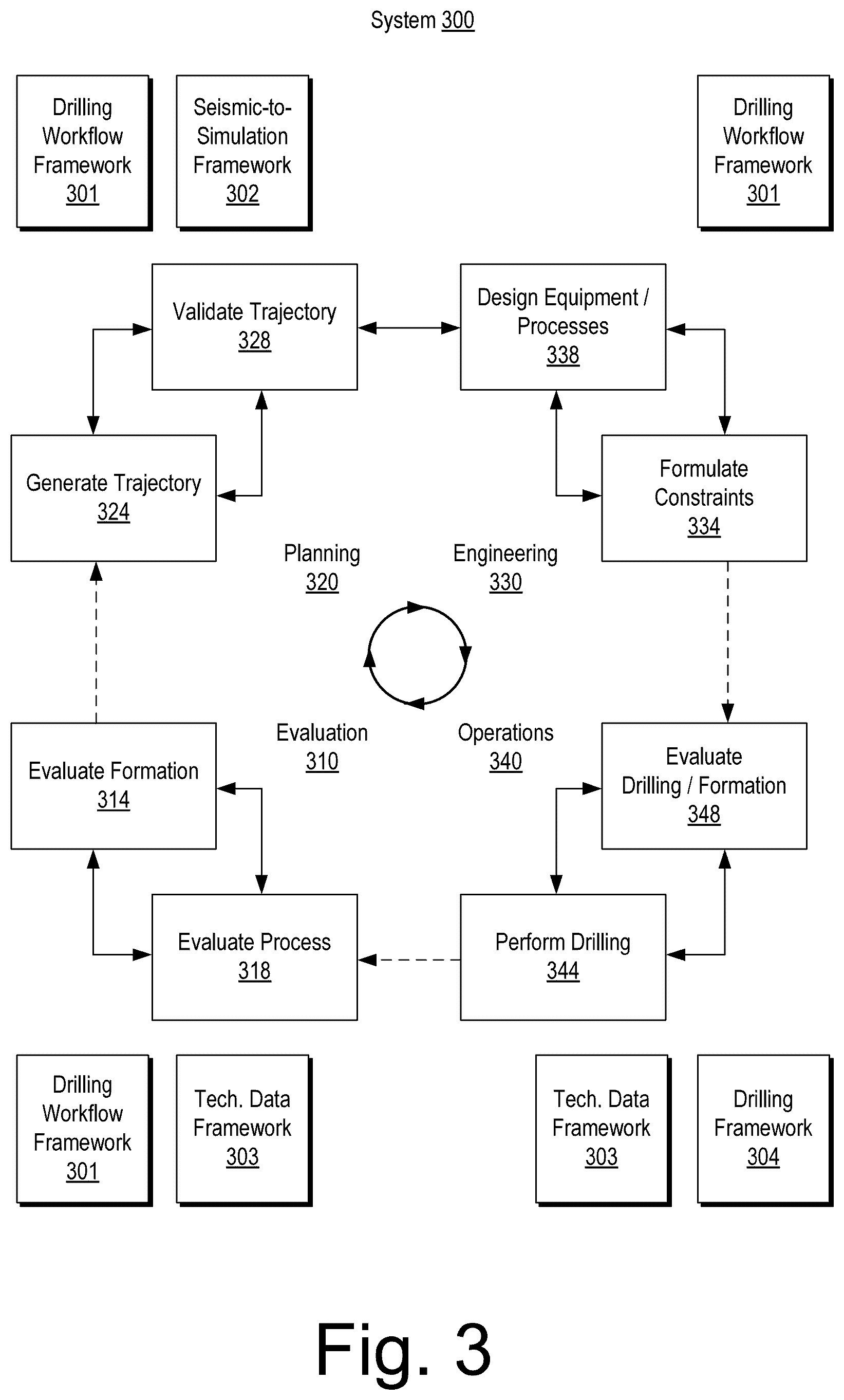 Patent US12312949 Figure 3 – Drilling control