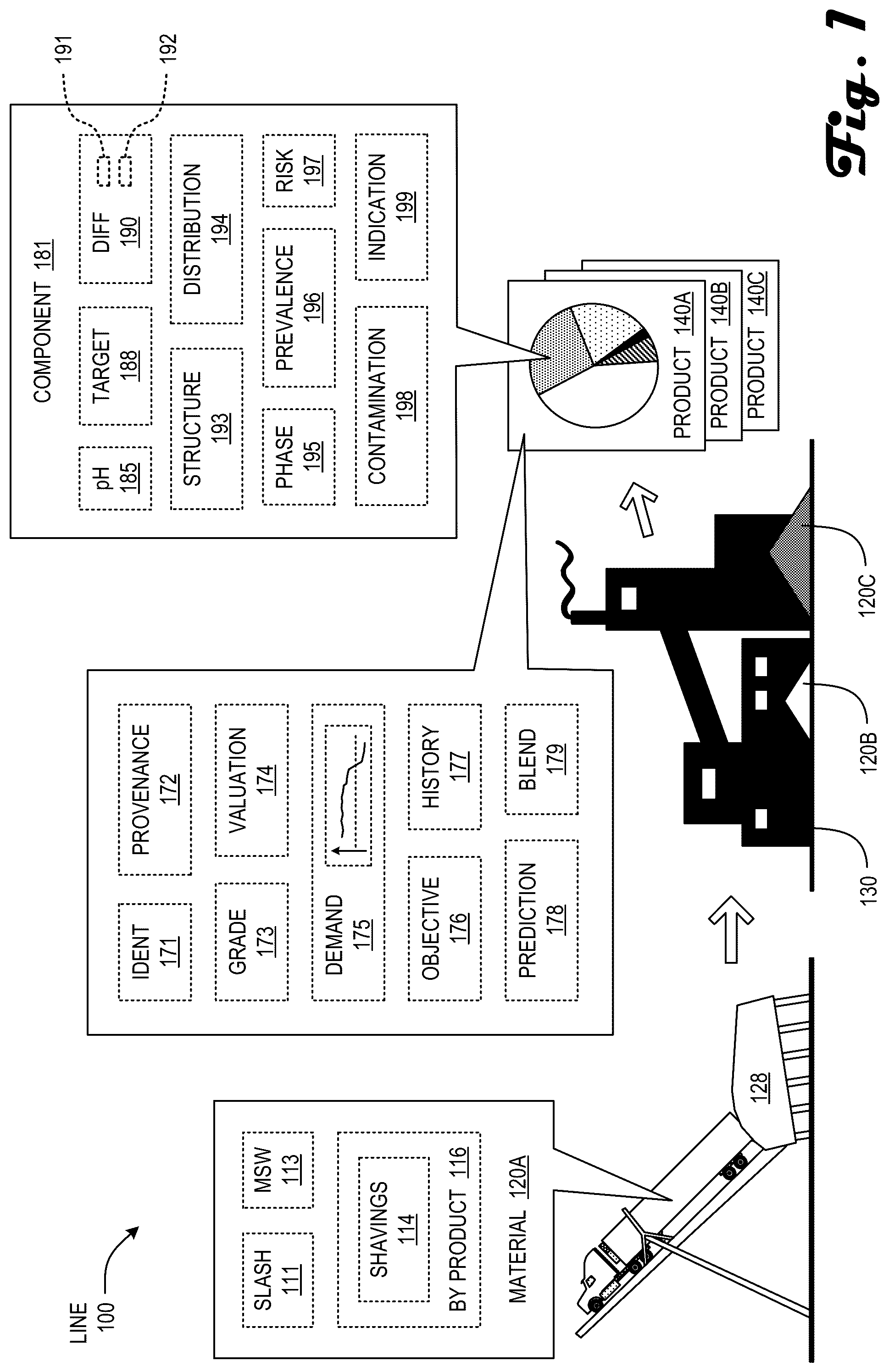 Patent US12312964 — Context-responsive systems and methods for operating a carbon removal facility — Figure 1