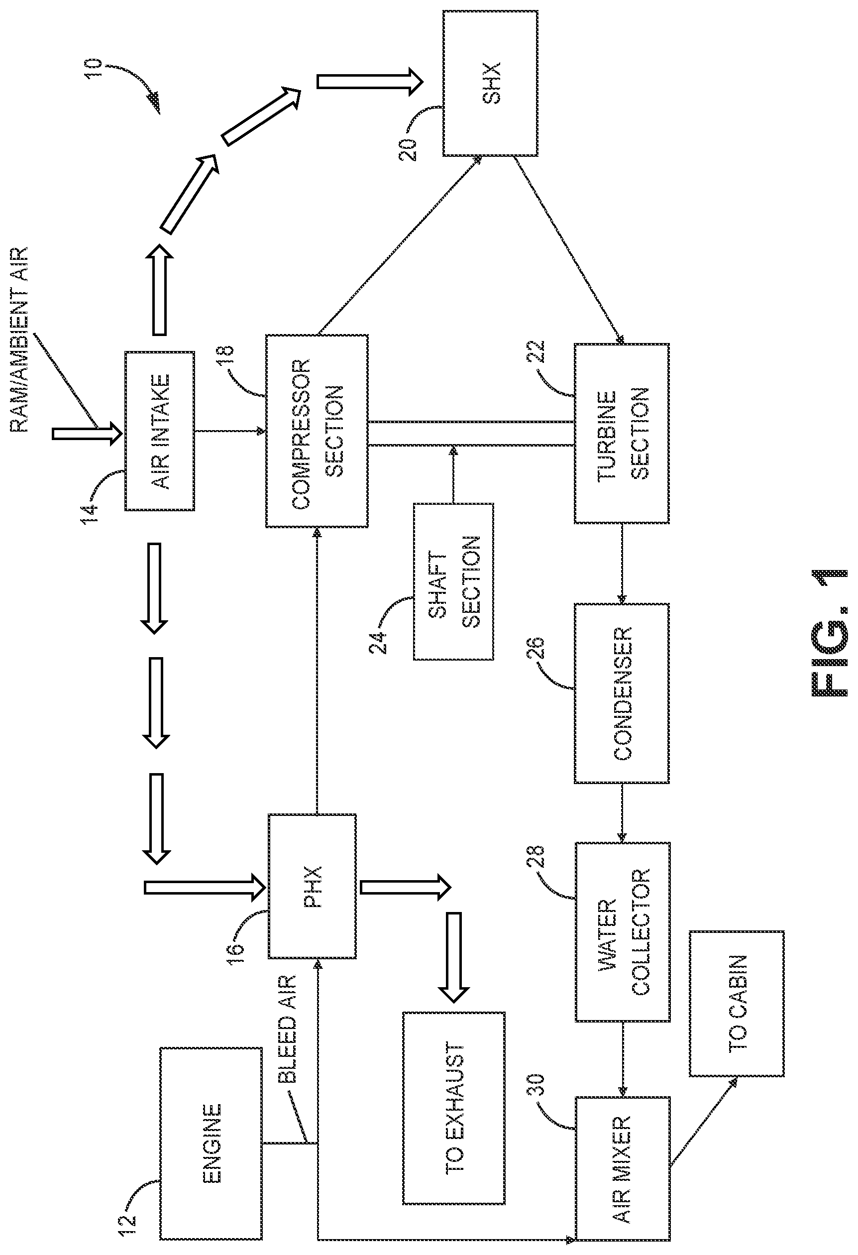 Patent US12312965 — Geared air cycle machine — Figure 1