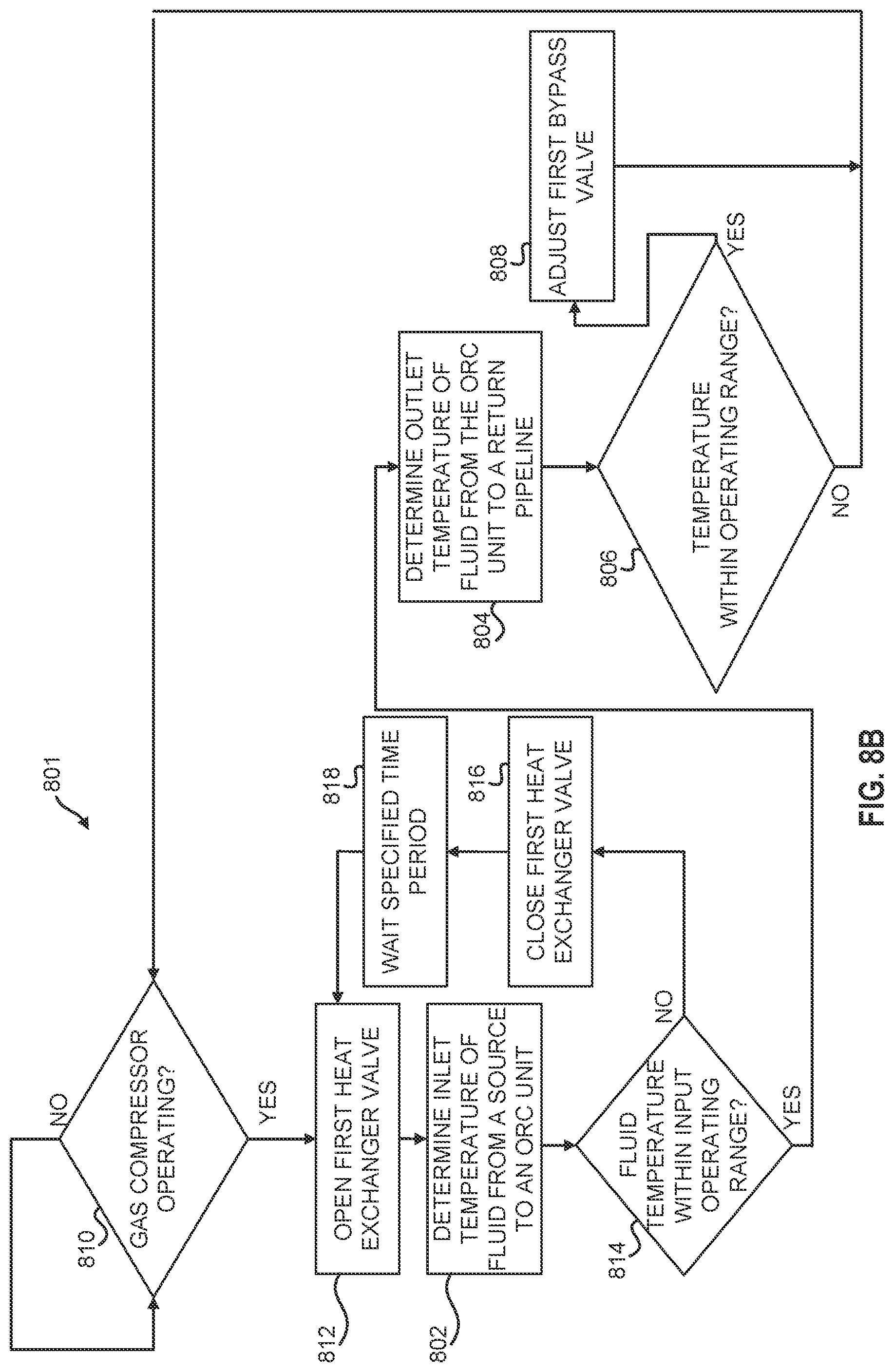 Patent US12312981 Figure 19 – Systems and methods utilizing gas temperature as a power source
