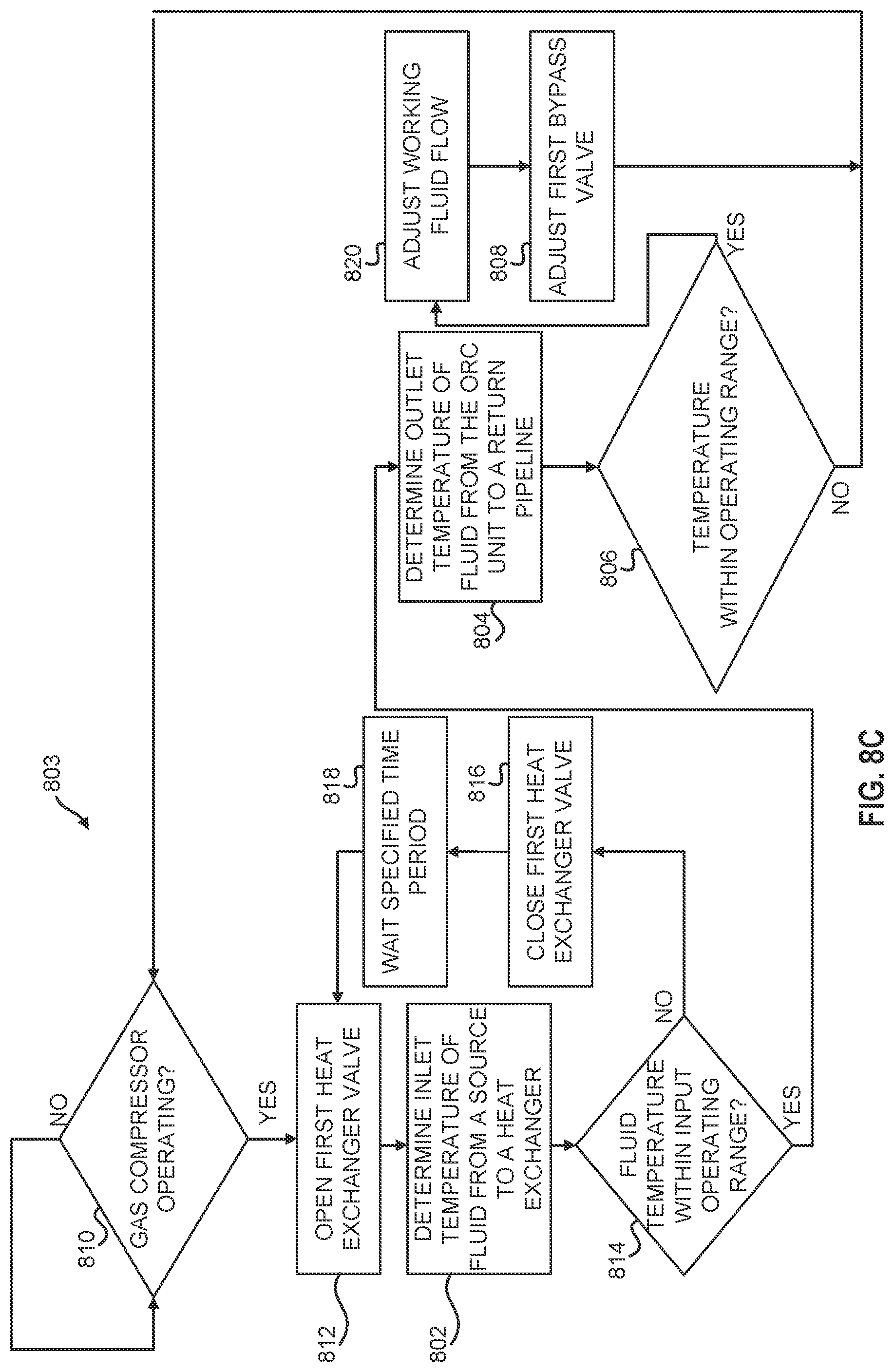 Patent US12312981 Figure 20 – Systems and methods utilizing gas temperature as a power source