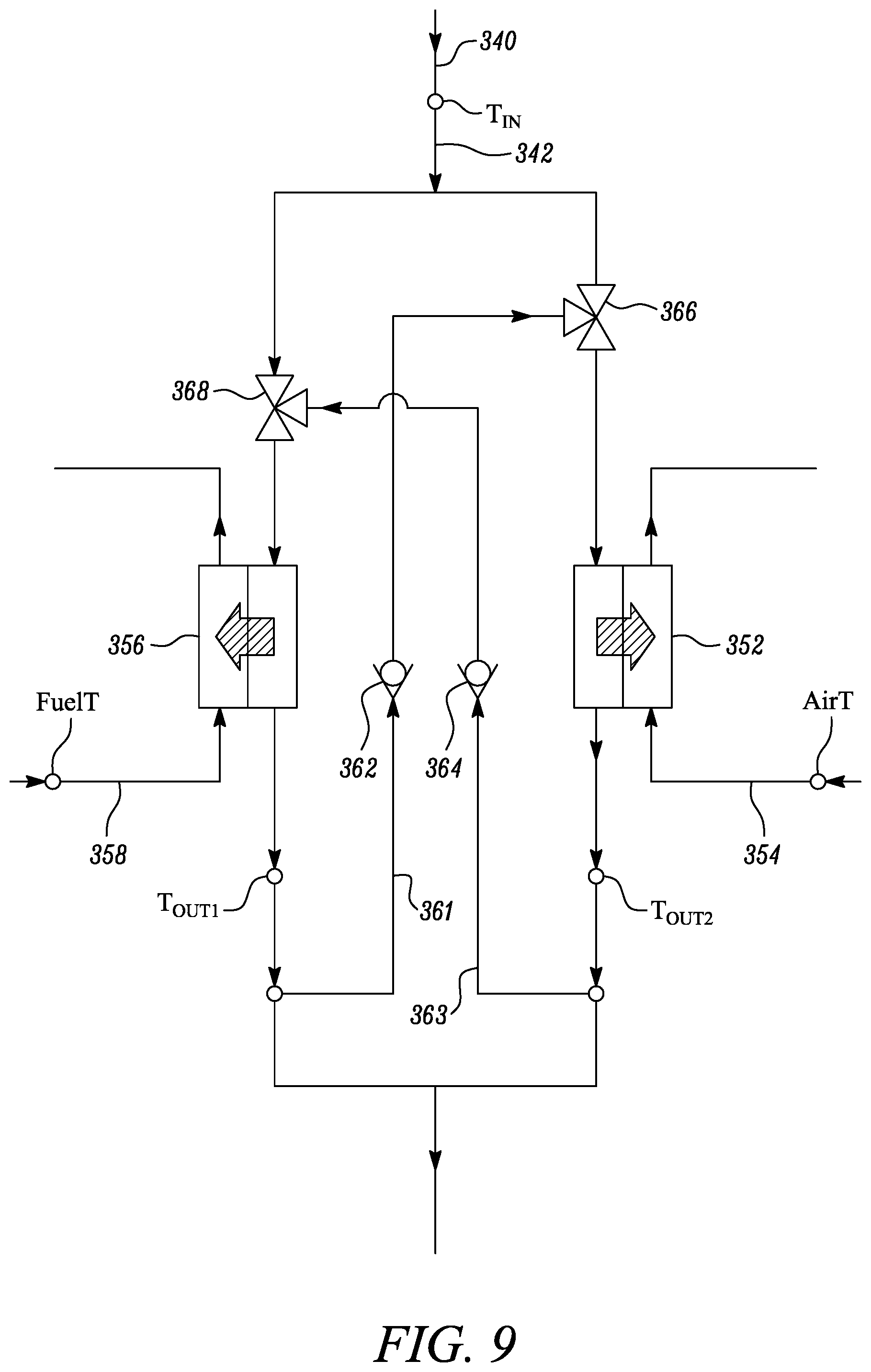 Patent US12313002 Figure 9 – Thermal management system for an aircraft