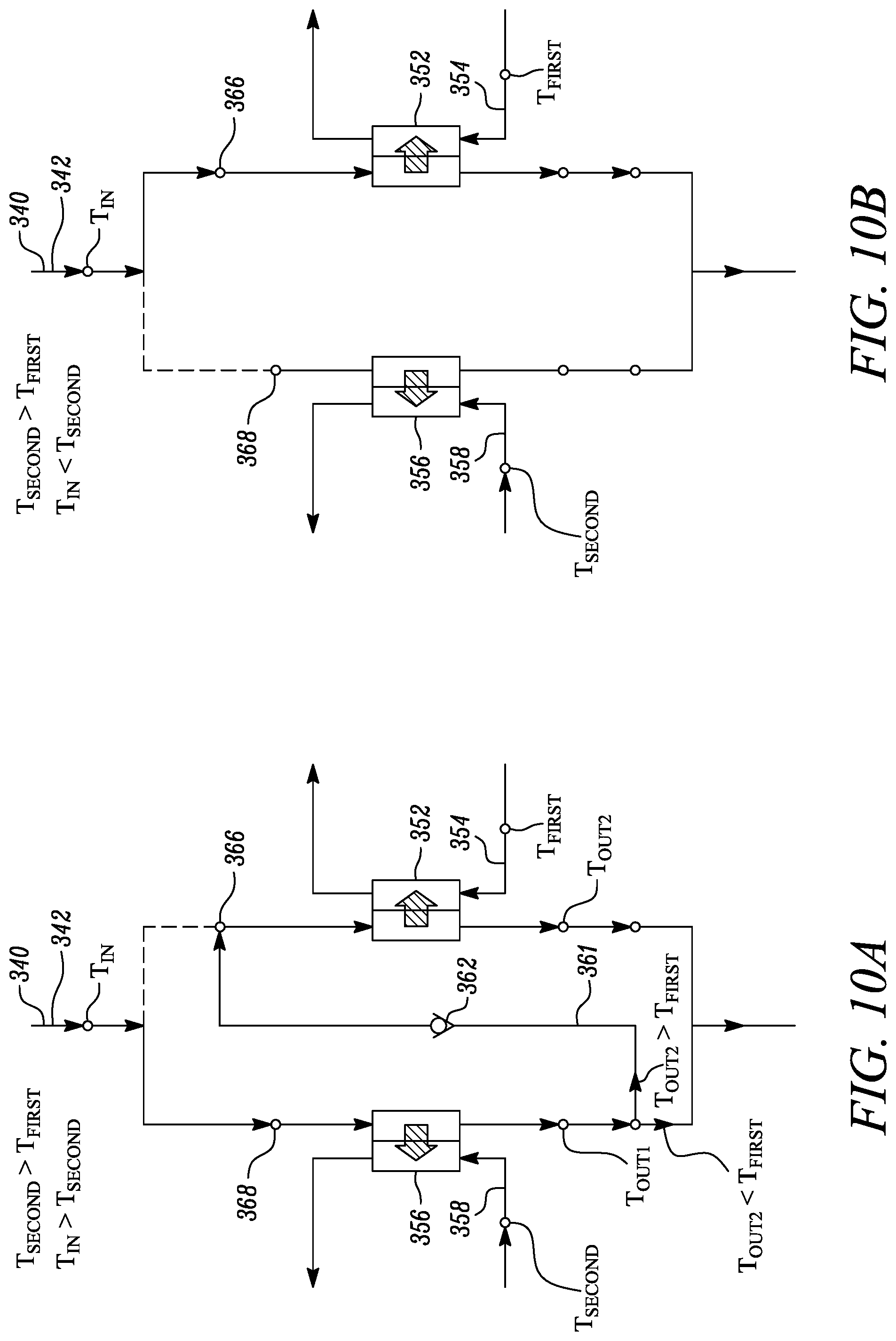 Patent US12313002 Figure 10 – Thermal management system for an aircraft