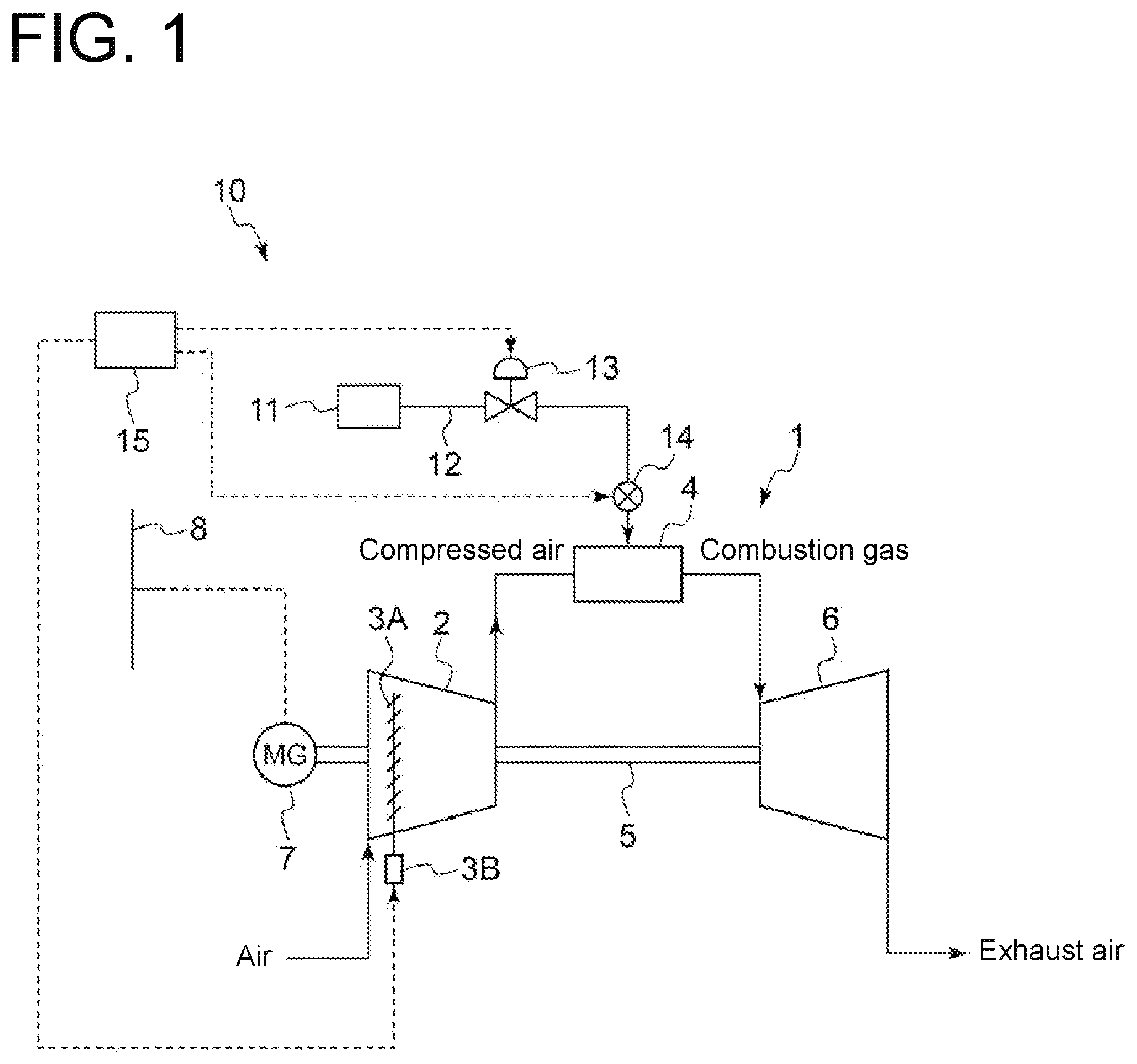 Patent US12313013 — Method for controlling operation modes of gas turbine system — Figure 1