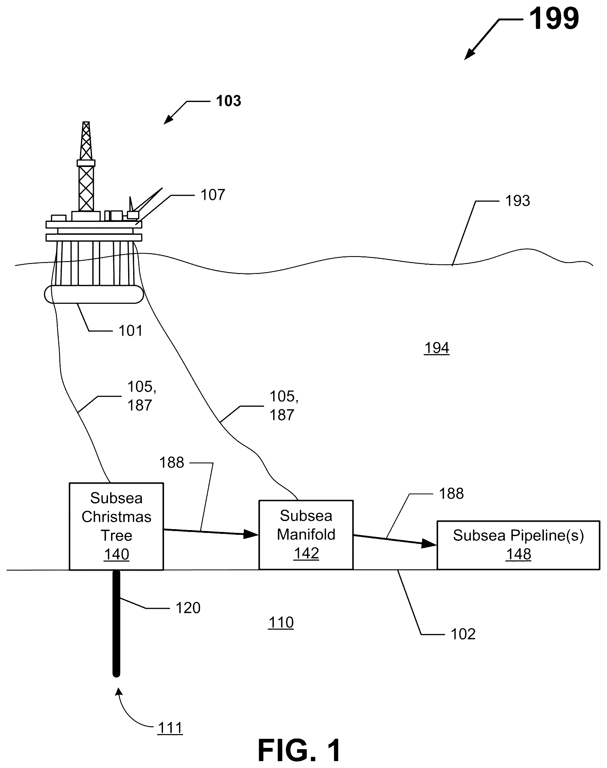 Patent US12313044 Figure 1 – Heat recovery and utilization from subsea field operations