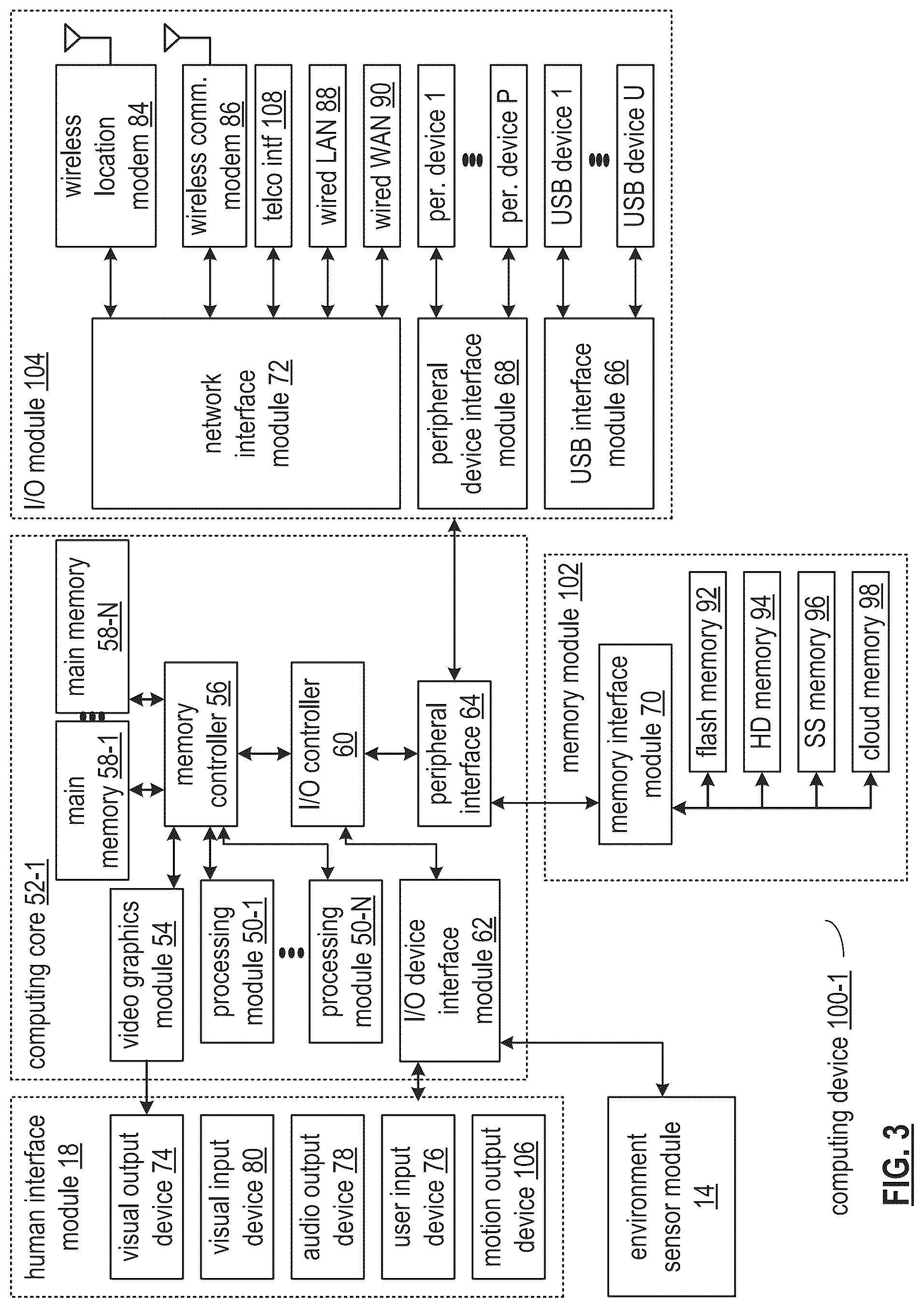 Patent US12313045 Figure 4 – Multi-shear thickening fluid enabled object movement control mechanism