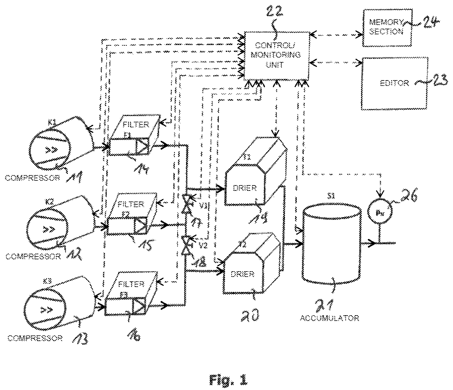 Patent US12313058 — Development of a higher-level model for operation of a compressor system — Figure 1