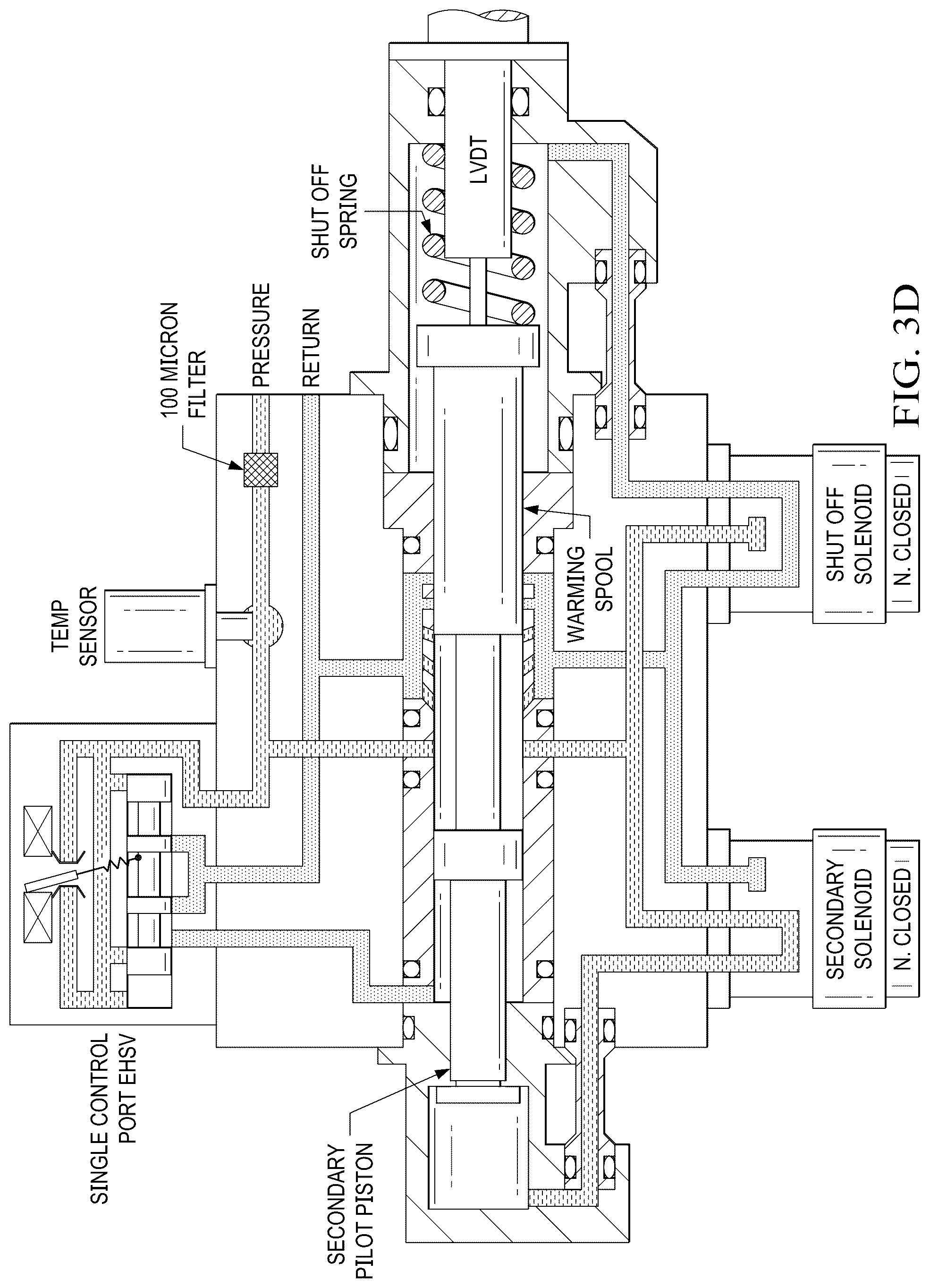 Patent US12313101 Figure 7 – Thermal hydraulic active warming system