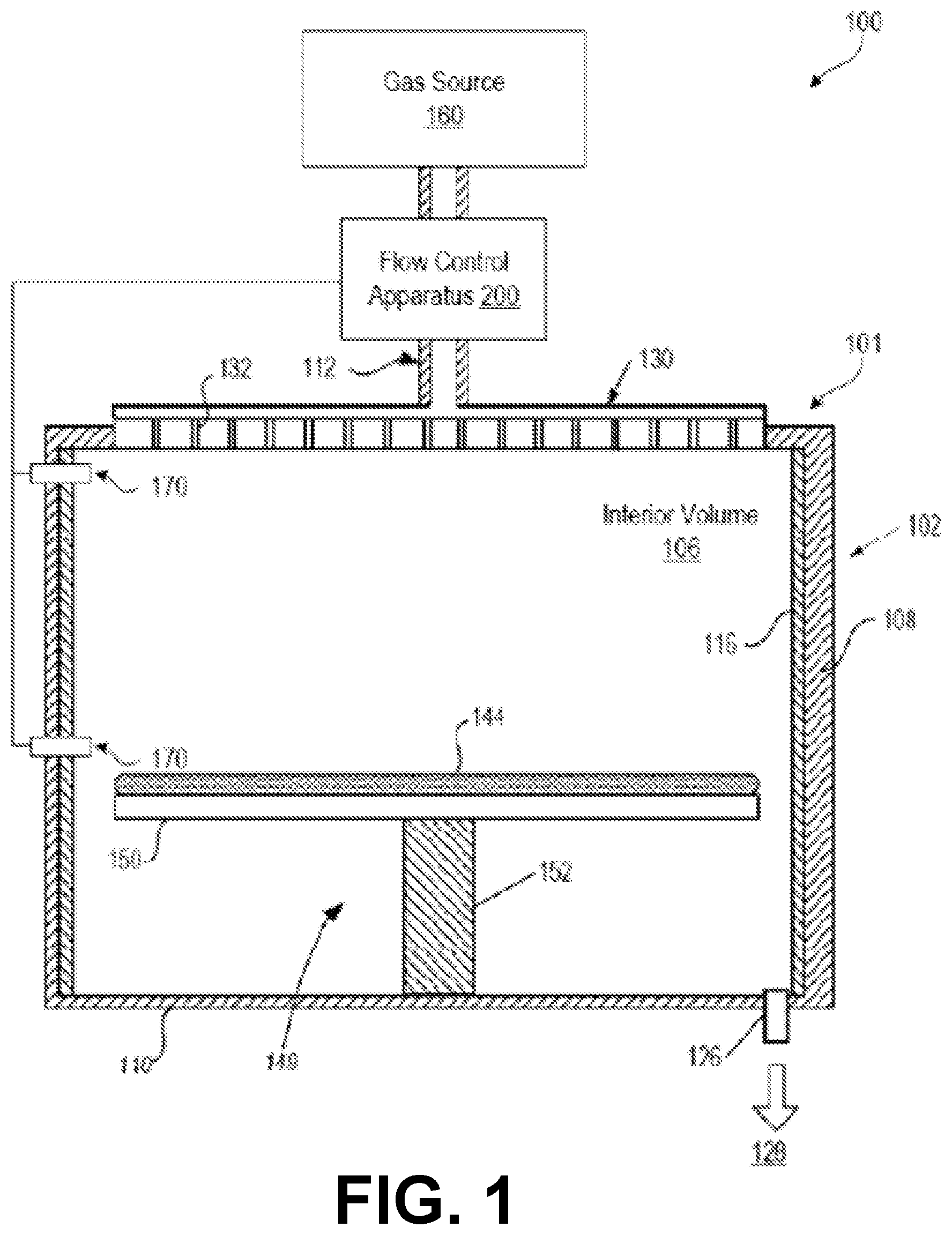 Patent US12313180 — Gas flow valve and methods of operating thereof — Figure 1