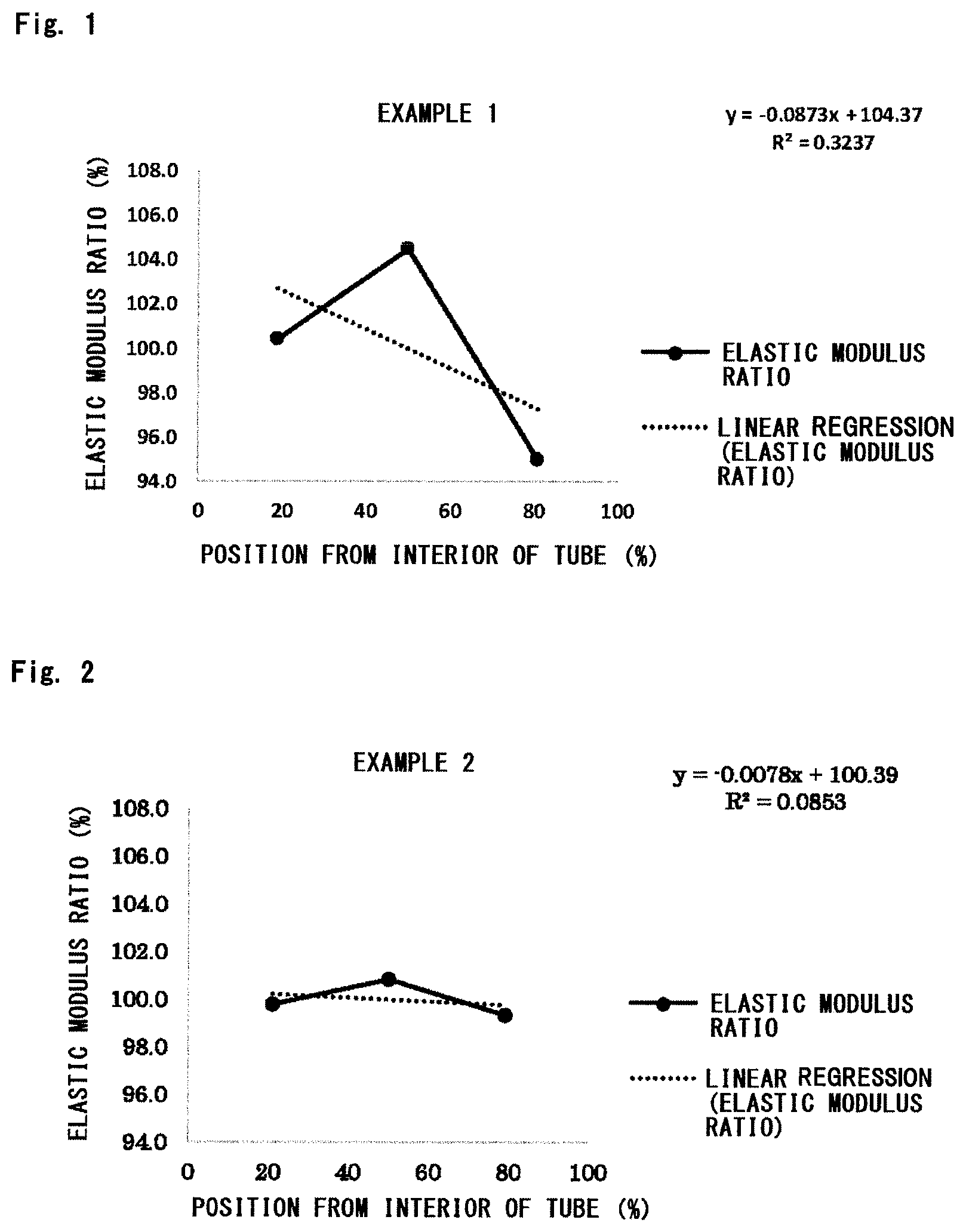 Patent US12313191 — Heat shrink tube and method for forming same — Figure 1