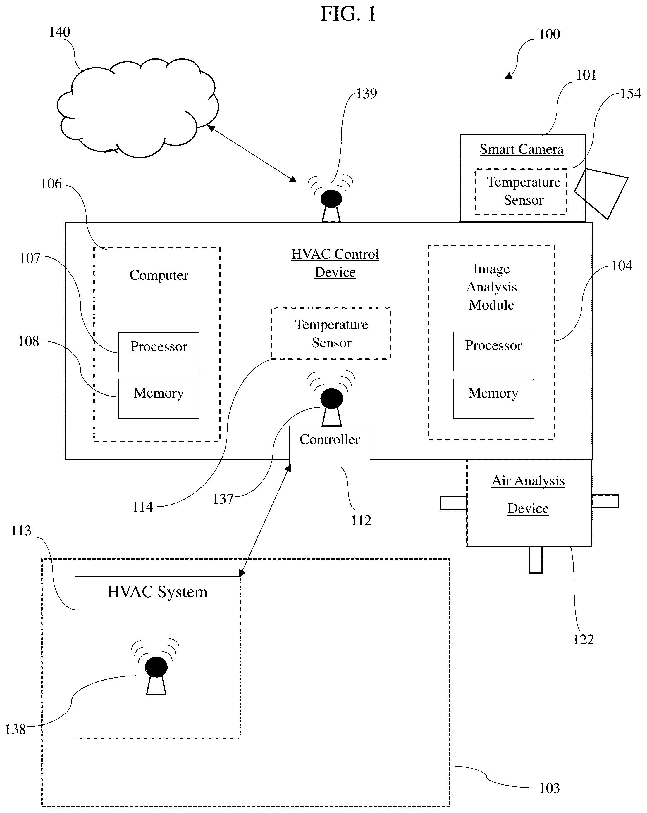 Patent US12313277 Figure 1 – System for controlling heating ventilation and air conditioning (HVAC) systems